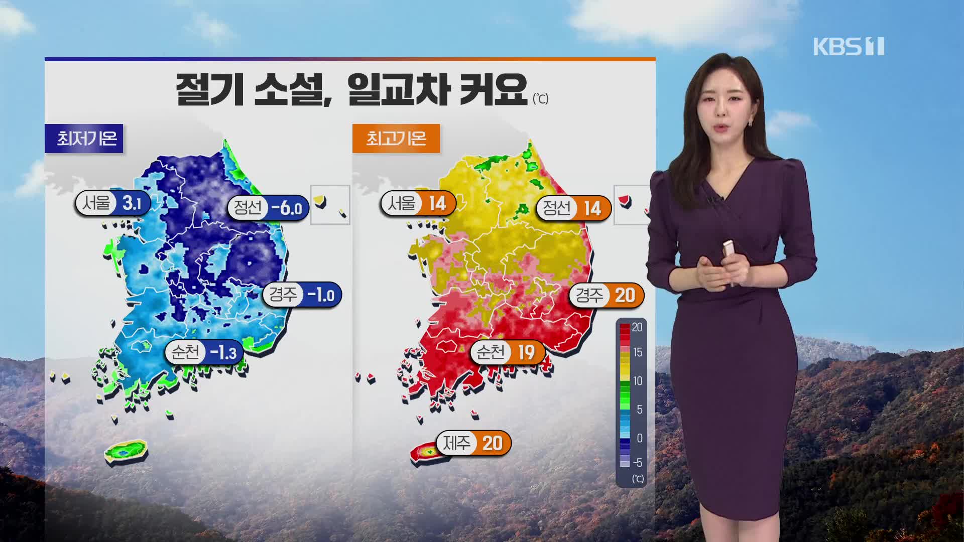 [출근길 날씨] 한낮에 포근, 기온 일교차 커…동해안 건조