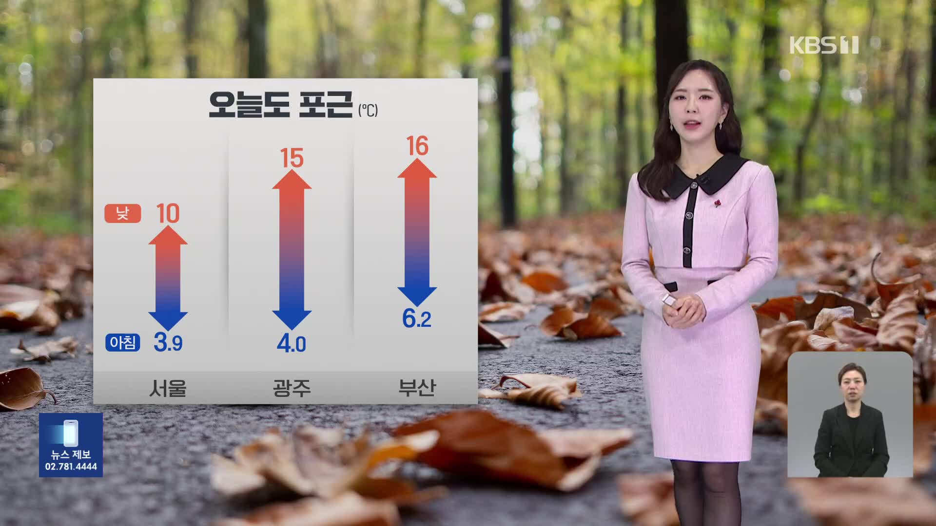 [출근길 날씨] 초미세먼지 ‘나쁨’…예년보다 포근, 오후에 비