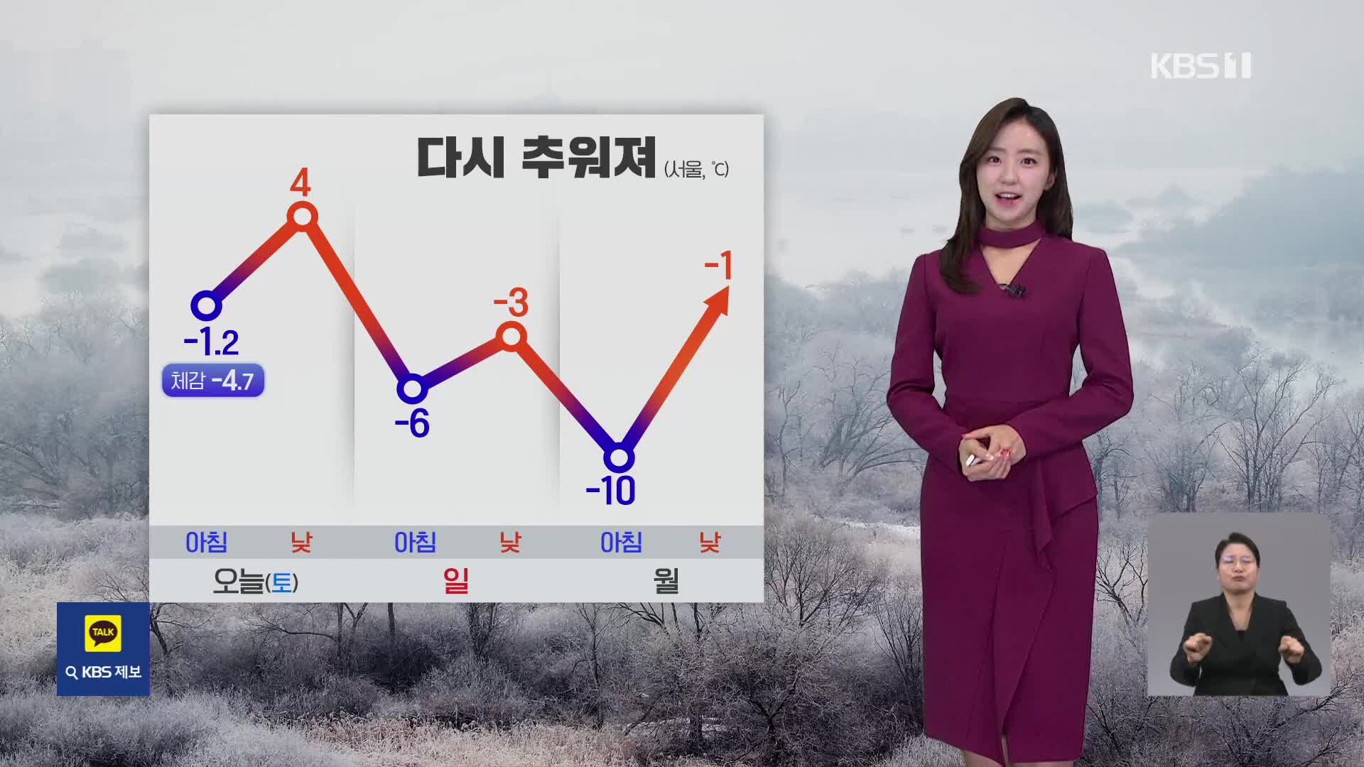 절기 ‘소한’ 다시 추워져…밤부터 가끔 눈 [주말 날씨]