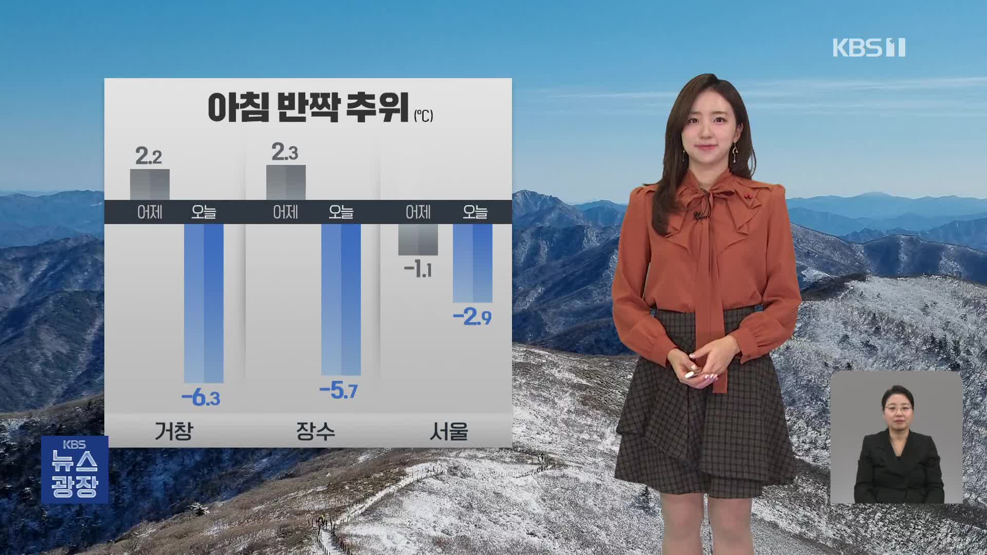 [주말 날씨] 맑고 큰 추위 없는 주말…일요일 전국 눈비