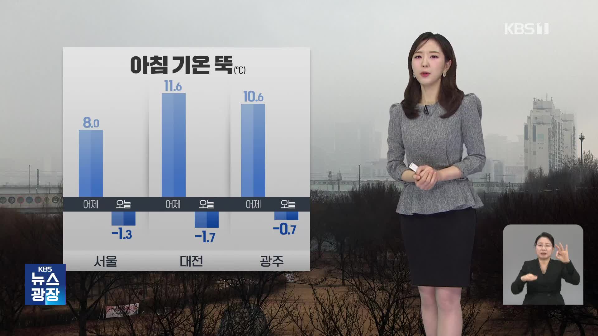 [출근길 날씨] 아침 기온 영하로 뚝…빙판길 주의