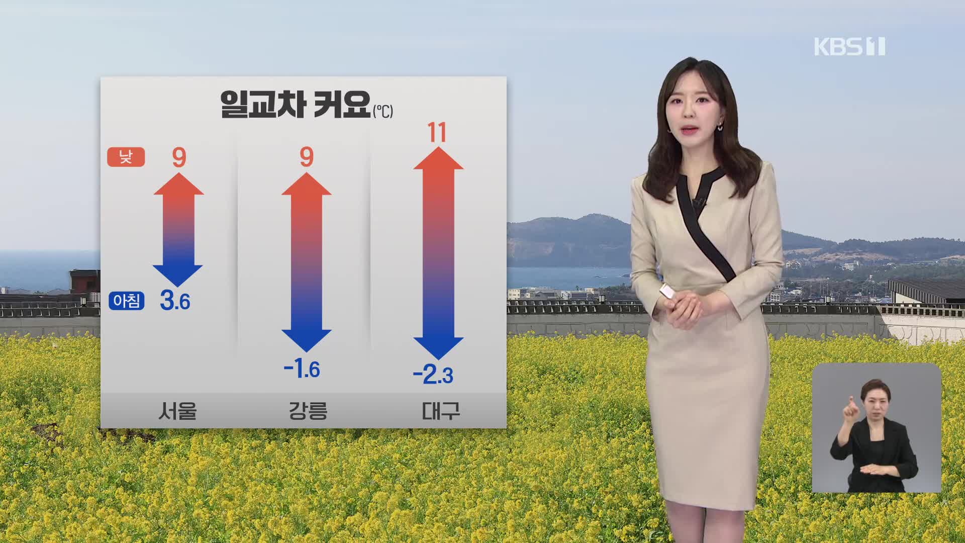 [출근길 날씨] 기온 일교차 커…내일 비·눈 온 뒤 추워져