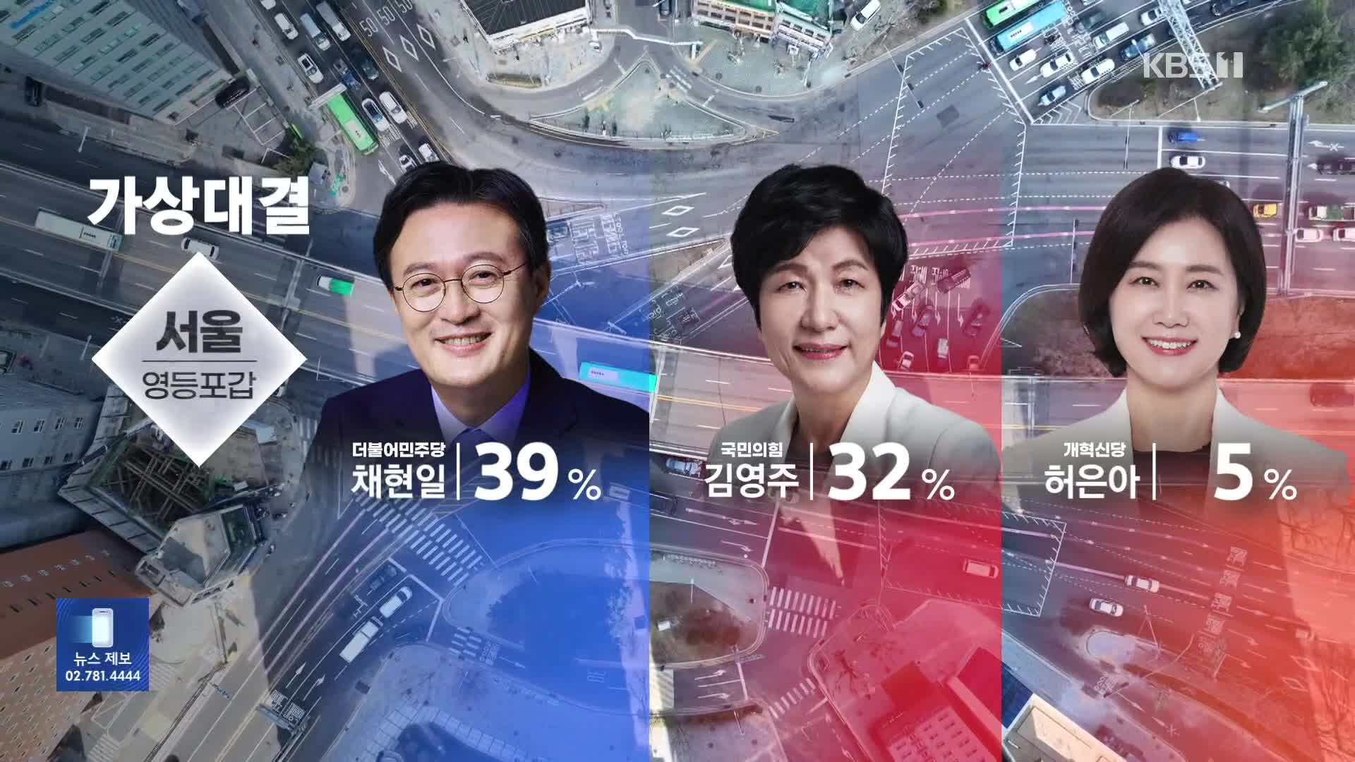 [총선D-20여론조사]② 종로·영등포 등 현재 서울 판세는?