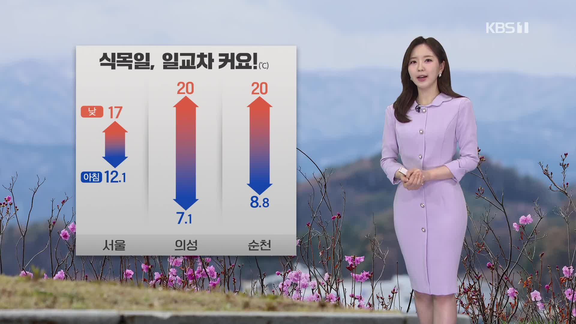 [출근길 날씨] 맑고 기온 일교차 커…주말에 기온 더 올라