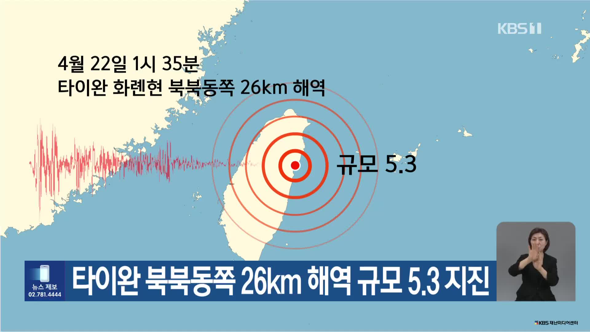 타이완 북북동쪽 26km 해역 규모 5.3 지진