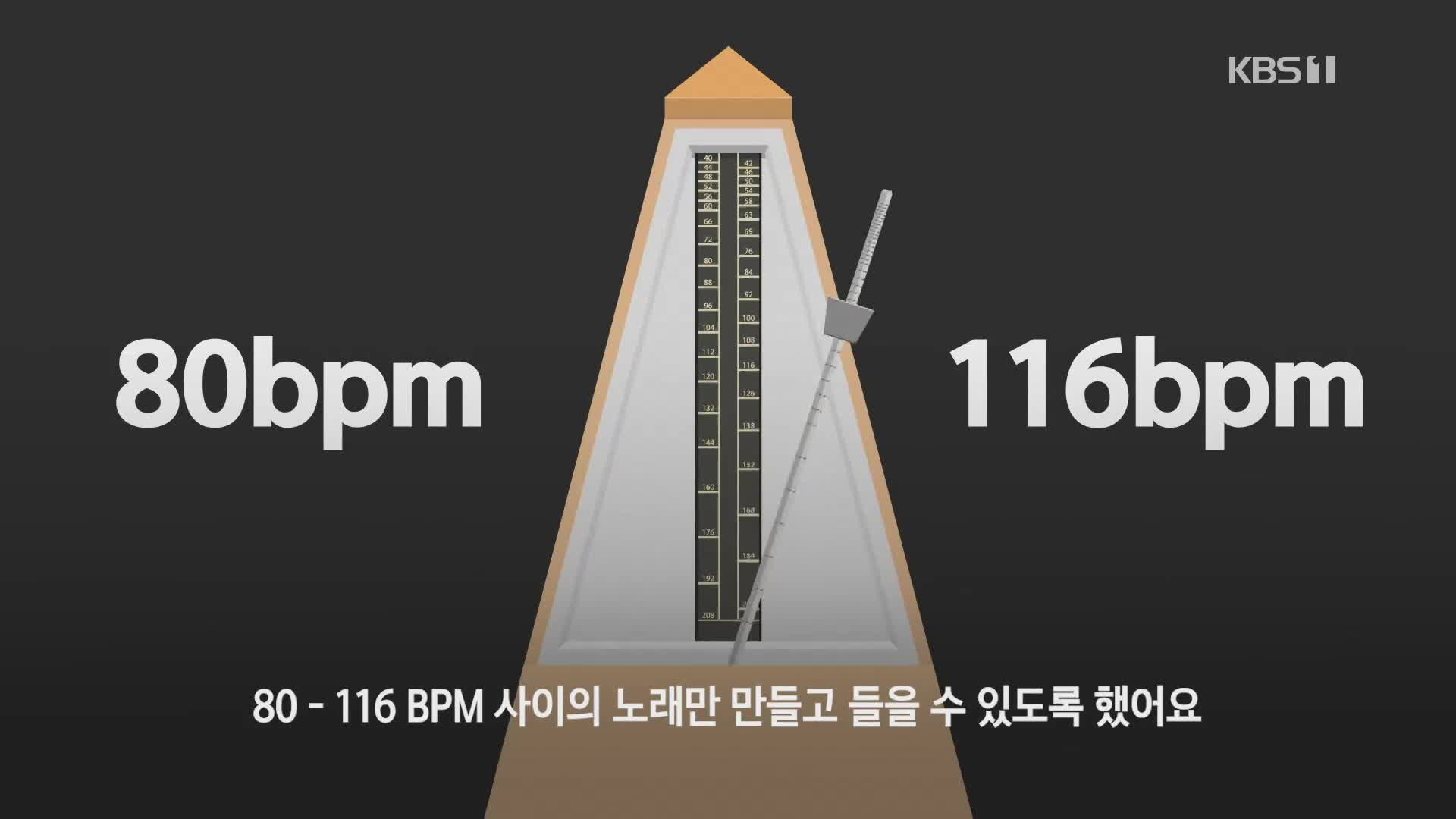 [크랩] bpm단위로 노래 규제하는 체첸공화국