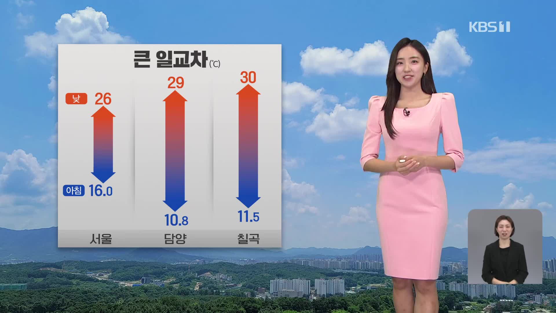 [광장 날씨] 쾌청한 주말, 한낮 초여름 더위…큰 일교차 주의