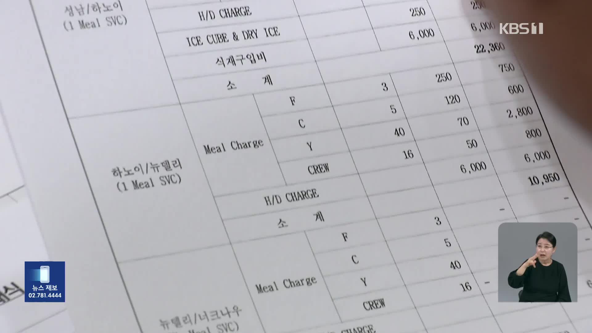 야 “김정숙 여사 기내식비는 105만 원”…여 “셀프 초청으로 4억 원 지출”