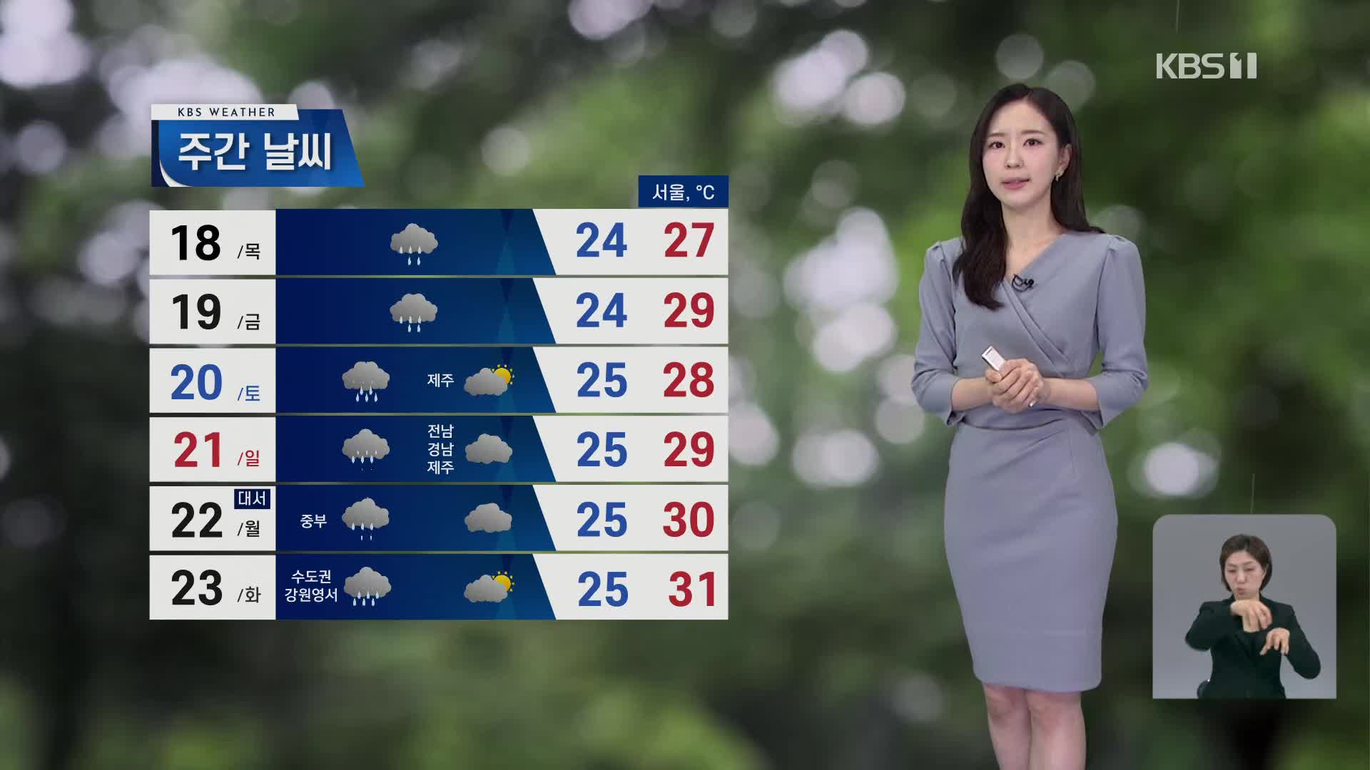 [출근길 날씨] 오늘 주로 중부에 집중호우…내일은 전국 비