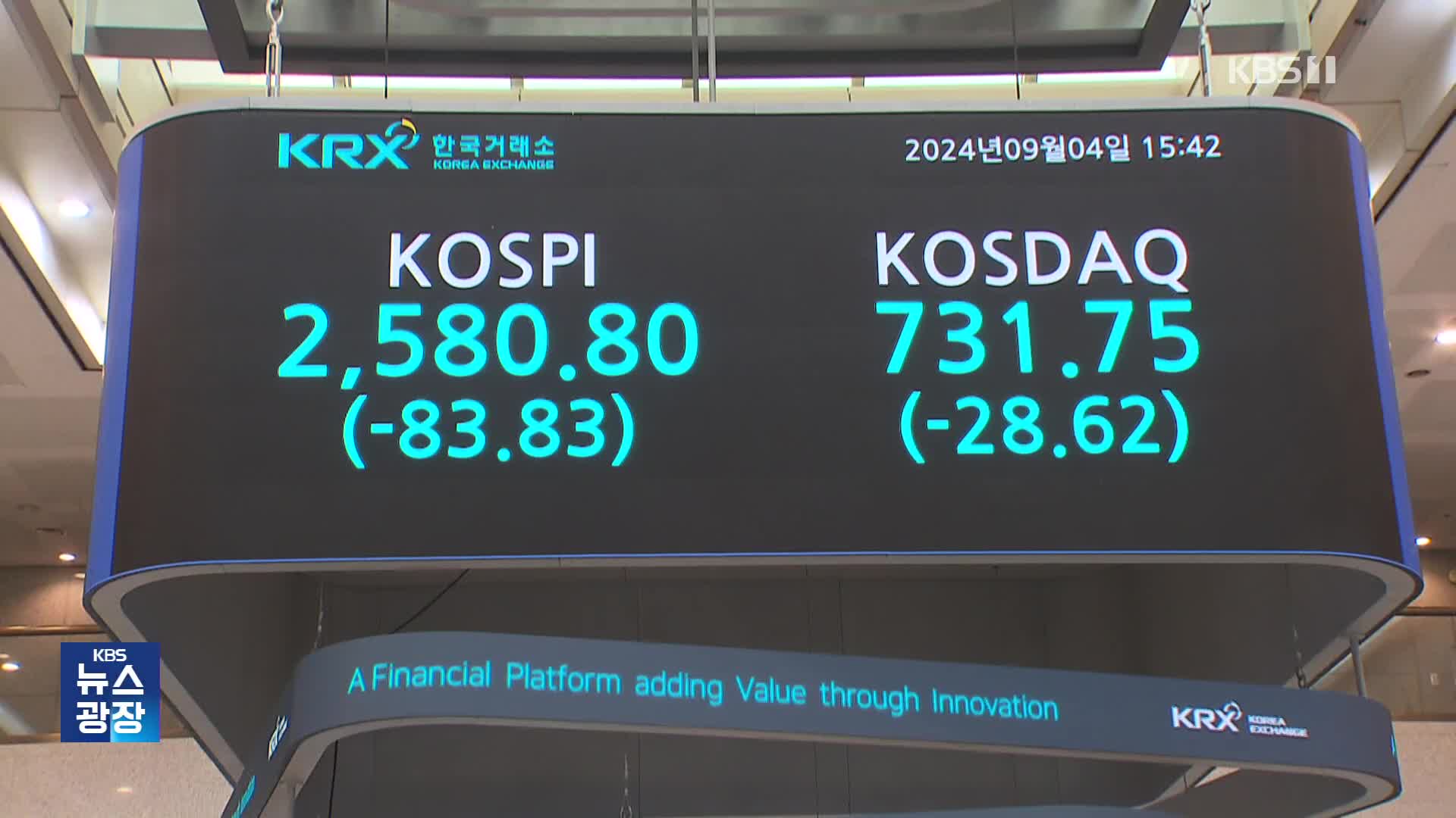 미국발 악재에 코스피 2,600선 아래로