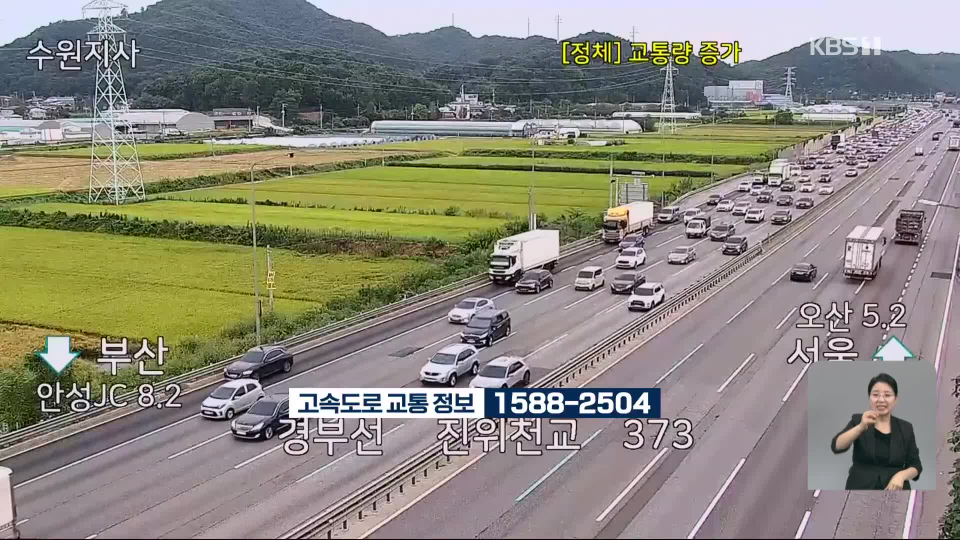 이 시각 고속도로