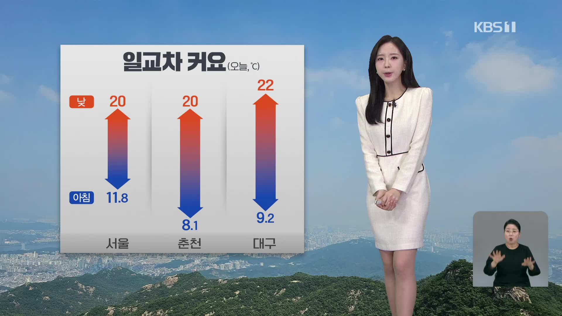 [출근길 날씨] 오전까지 일부 내륙 짙은 안개…일교차 커요