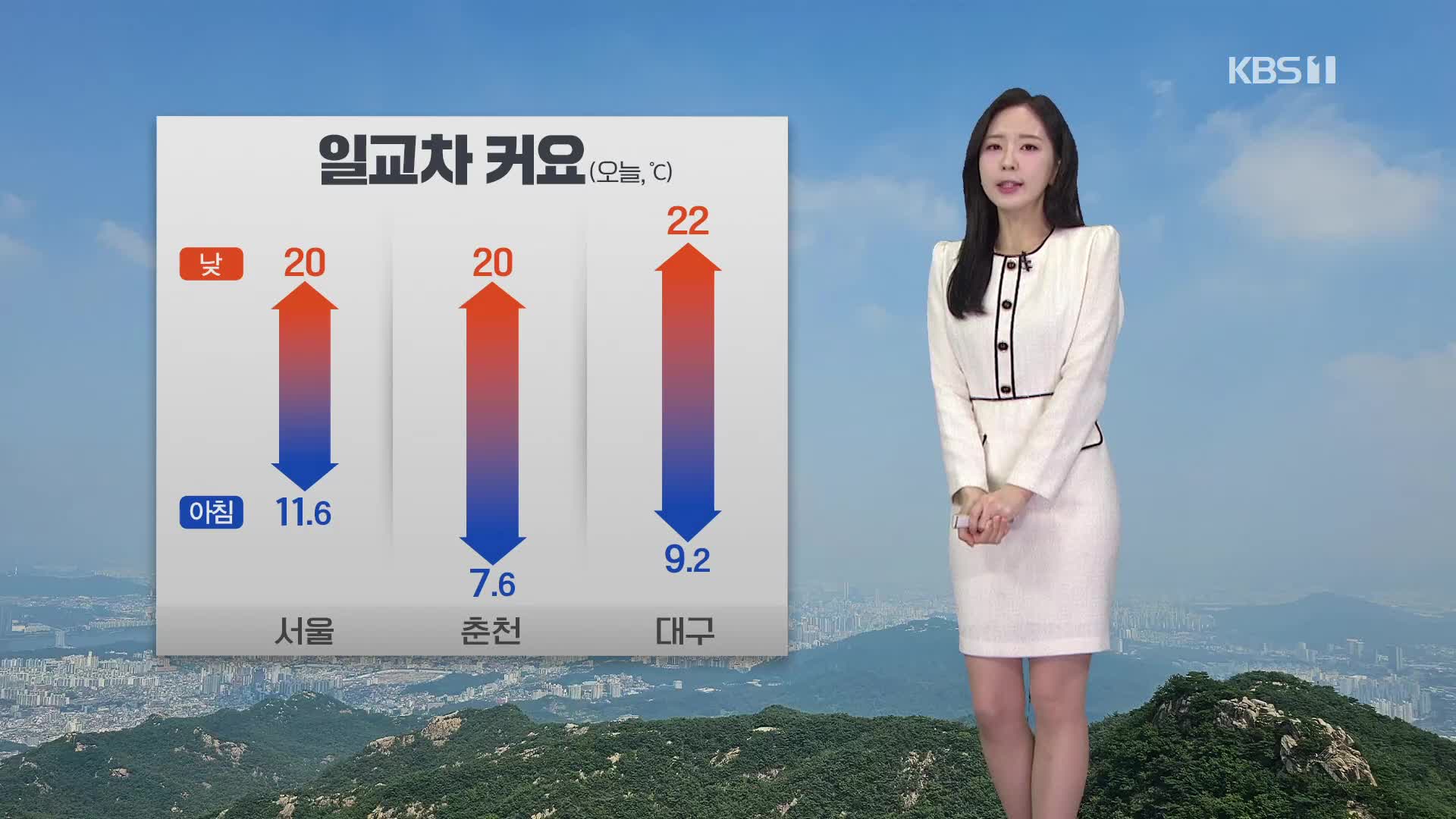 [출근길 날씨] 오전까지 일부 내륙 짙은 안개…일교차 커요