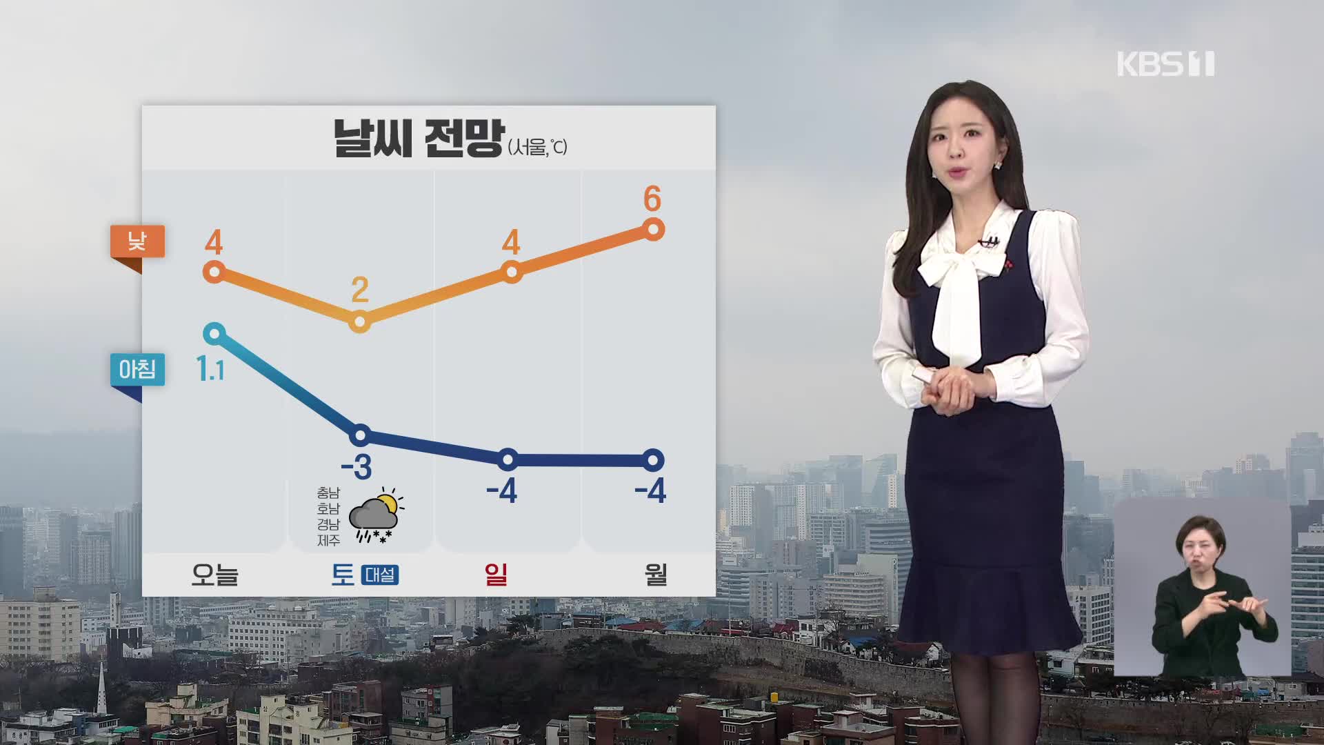 [출근길 날씨] 밤부터 더 추워져…동해안 화재 주의