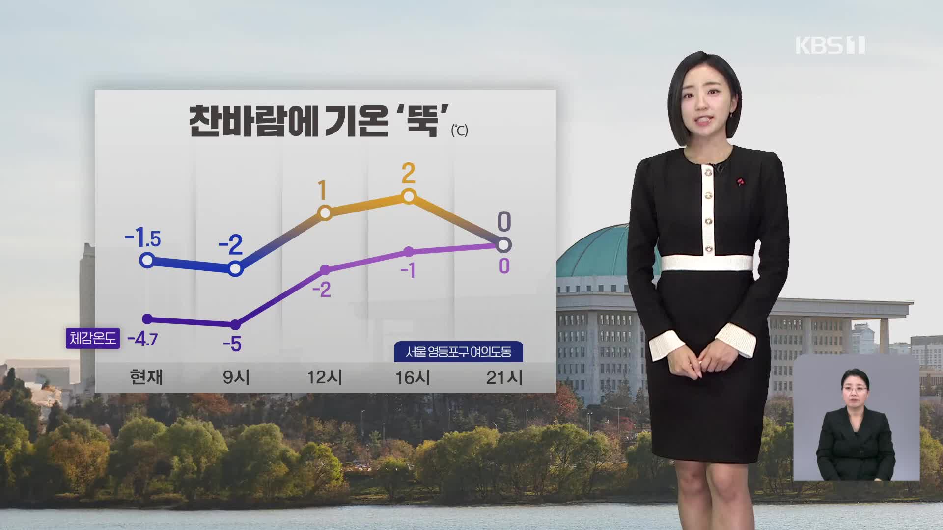 [광장 날씨] 찬바람 불며 종일 추워요…호남·제주 눈비