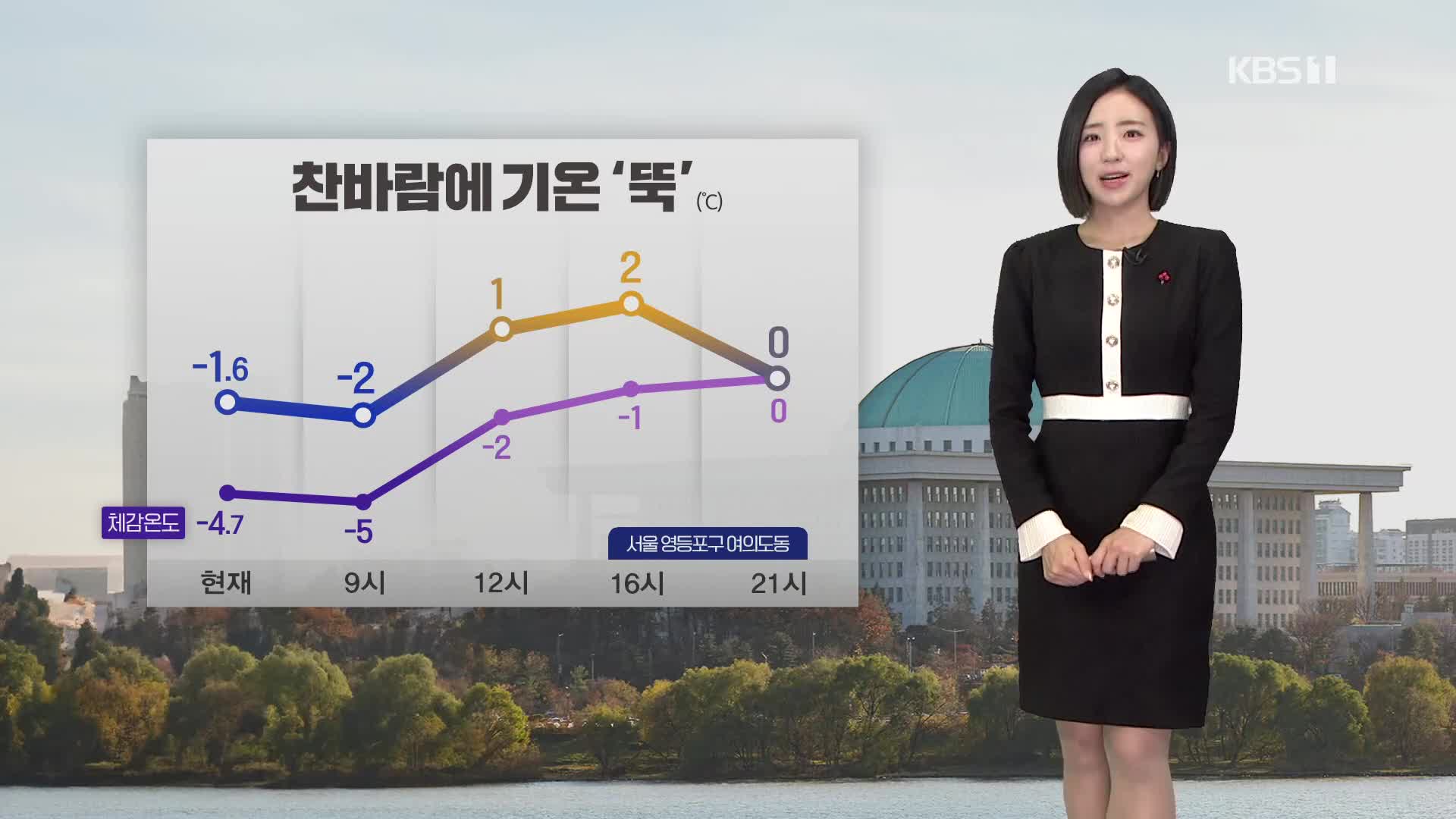 [광장 날씨] 찬바람 불며 종일 추워요…호남·제주 눈비