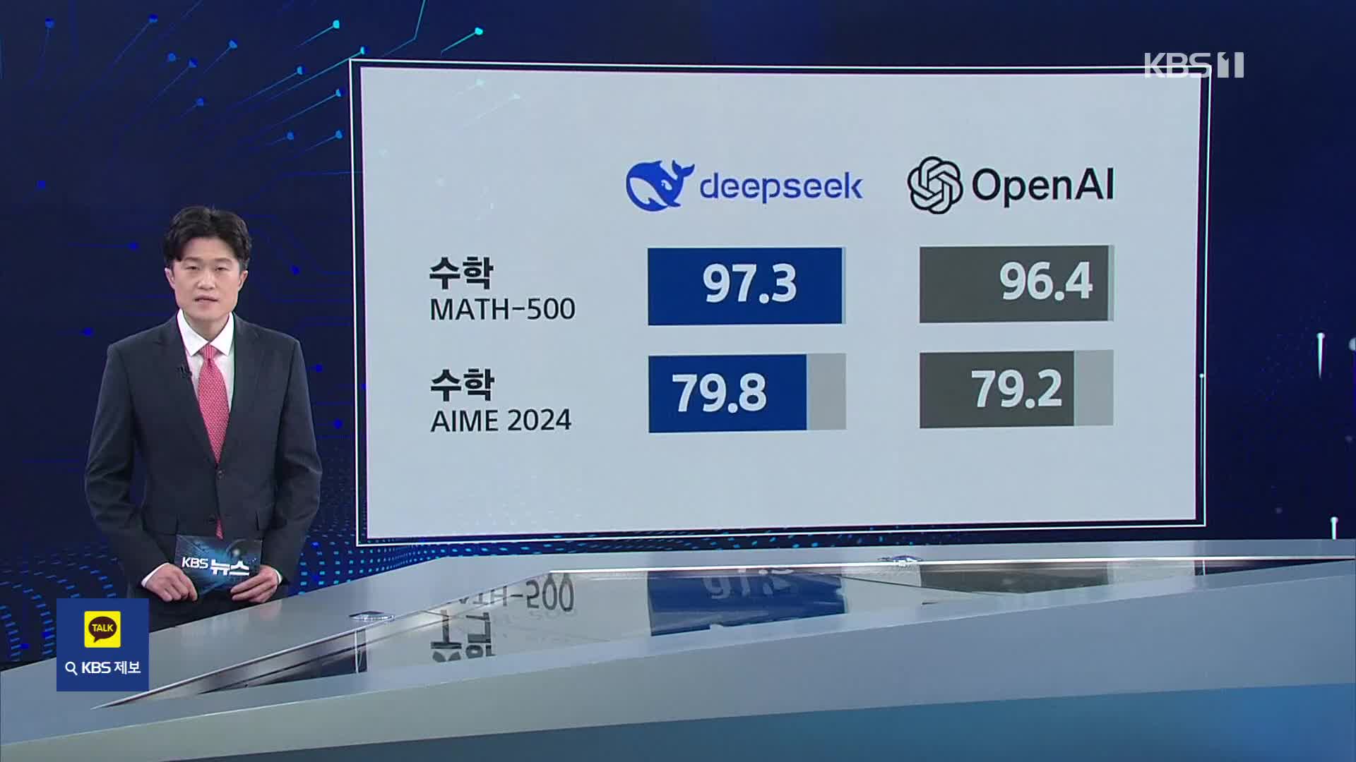 딥시크 따져보니 “개발비 10%?” “챗GPT 베끼기?”