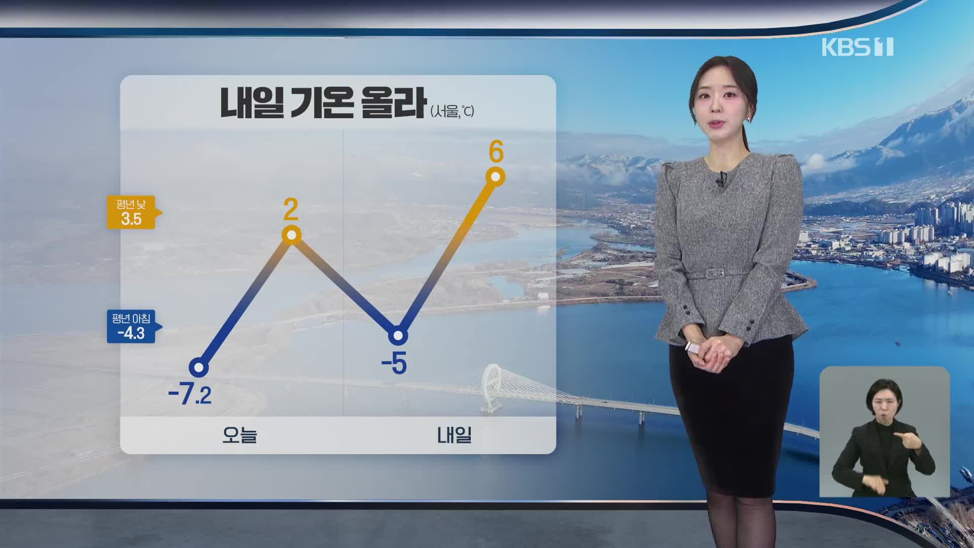 [출근길 날씨] 오늘도 한파 계속…오전까지 서쪽 중심 눈