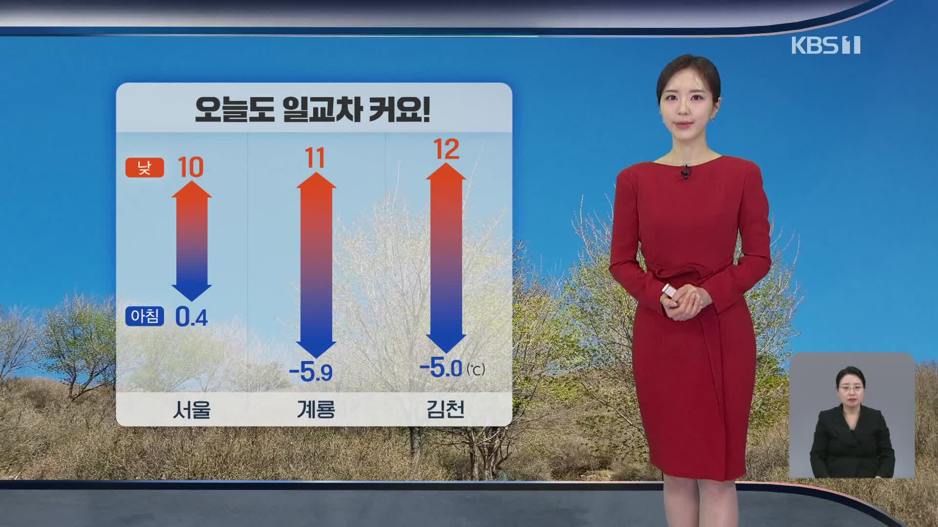 [출근길 날씨] 오늘도 일교차 커요…서쪽 초미세먼지↑