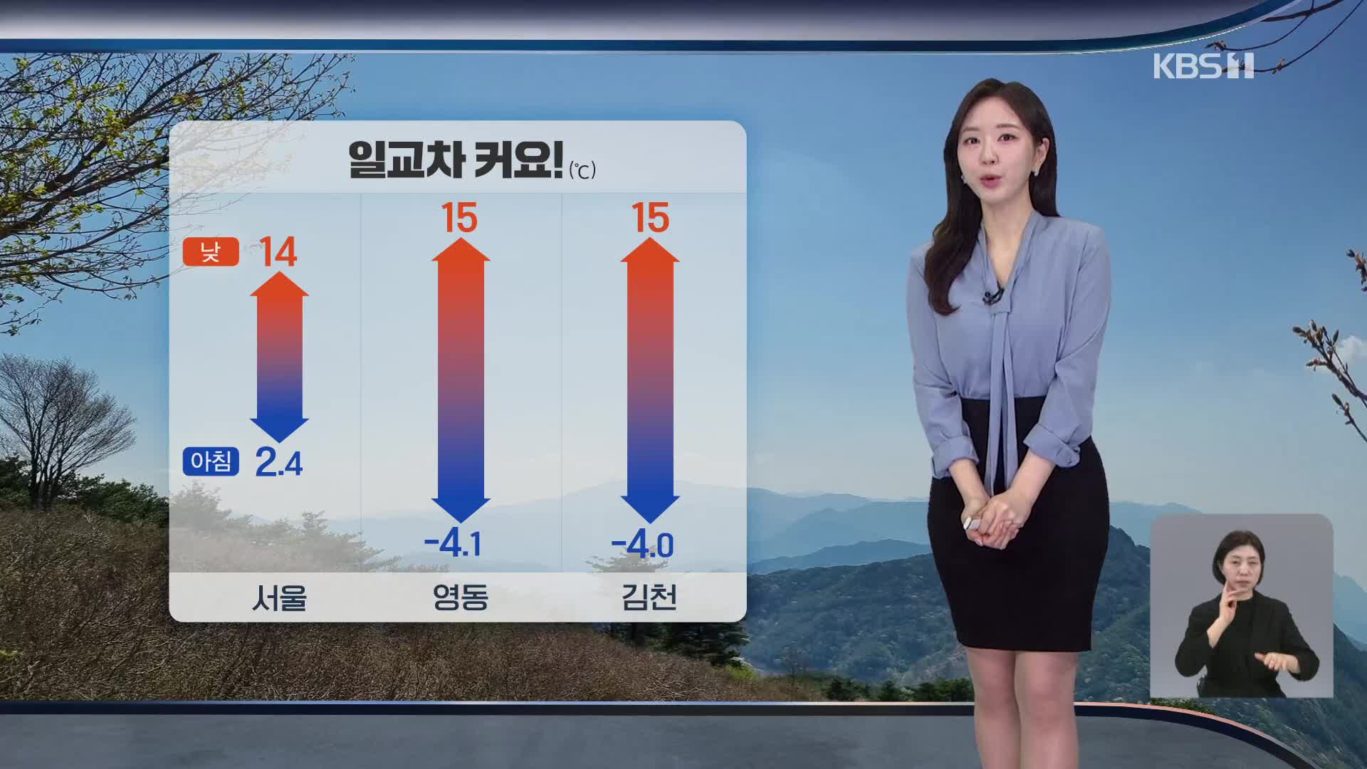 [출근길 날씨] 오늘도 일교차 커요…오전에 중부 서해안 짙은 안개