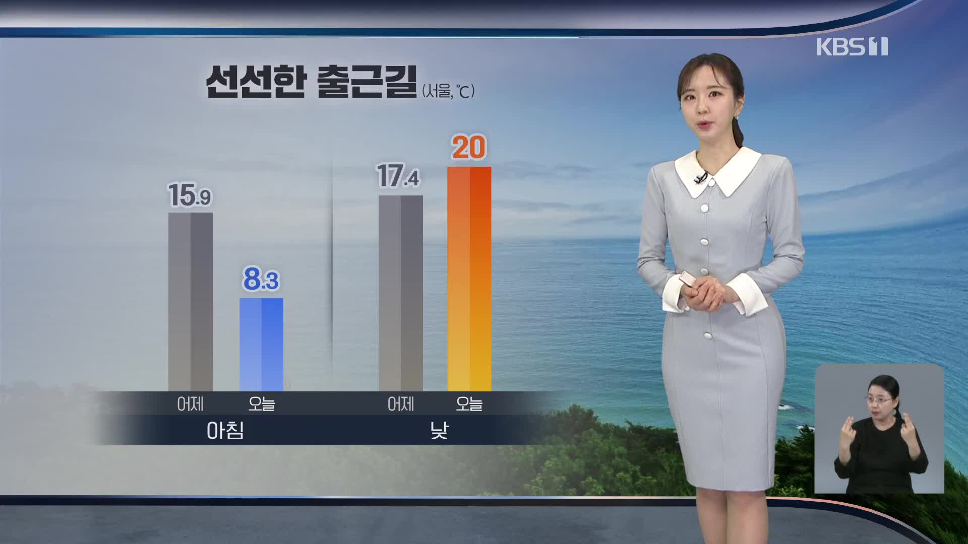 [출근길 날씨] 전국에 강한 바람…이번 연휴 비 잦아