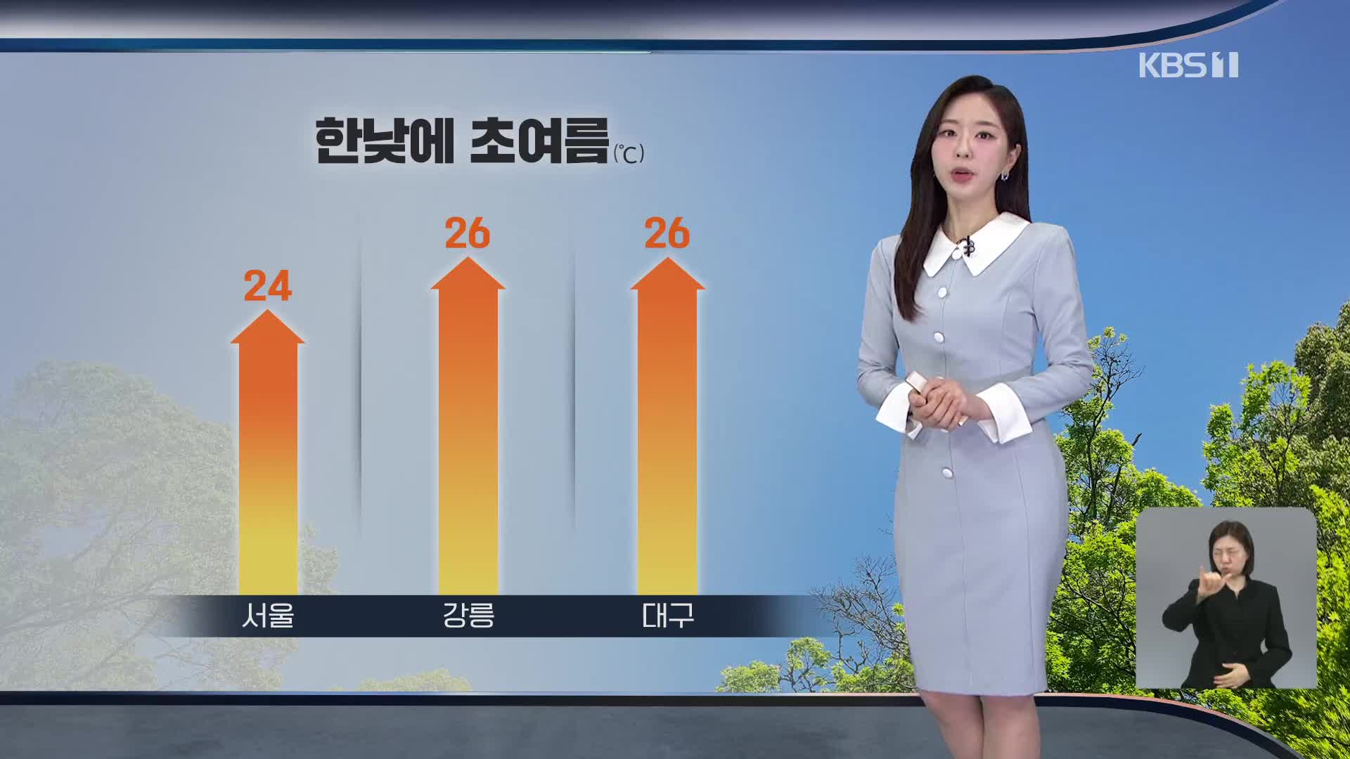 [출근길 날씨] 아침에 전국 곳곳 짙은 안개…한낮 초여름 더위