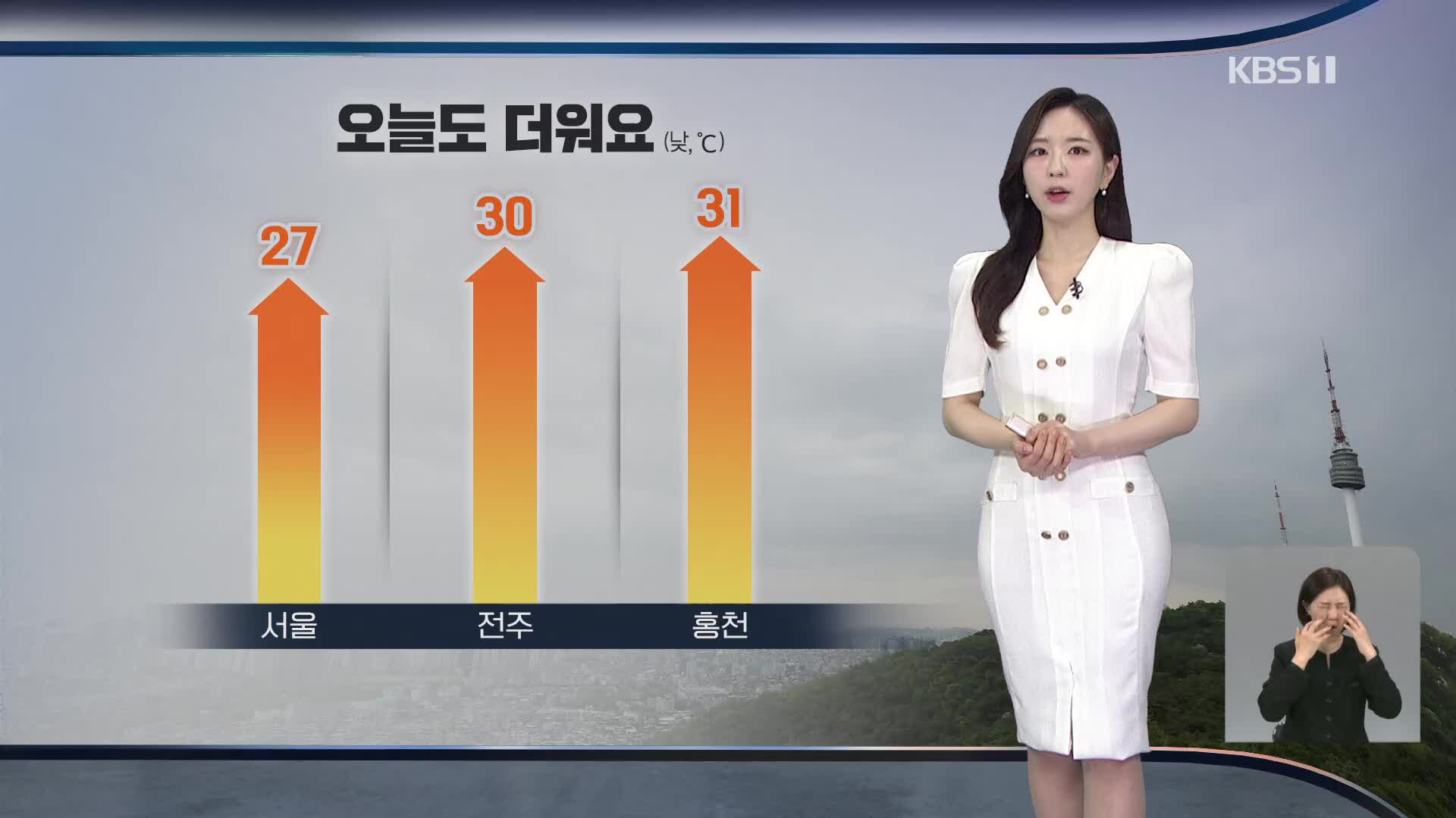 [출근길 날씨] 오늘도 더위 이어져…곳곳에 비·소나기