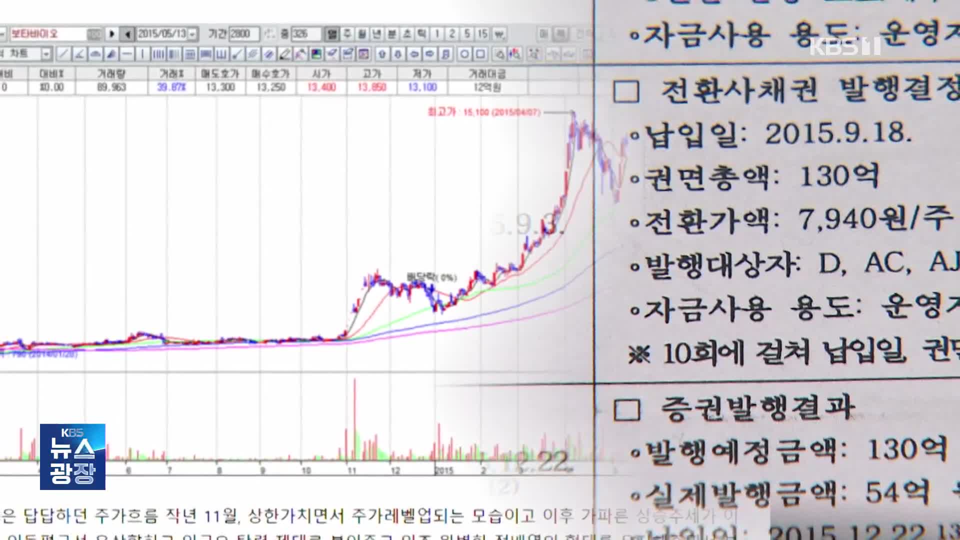 한 술 더 뜨는 전환사채, 툭하면 주가조작 통로