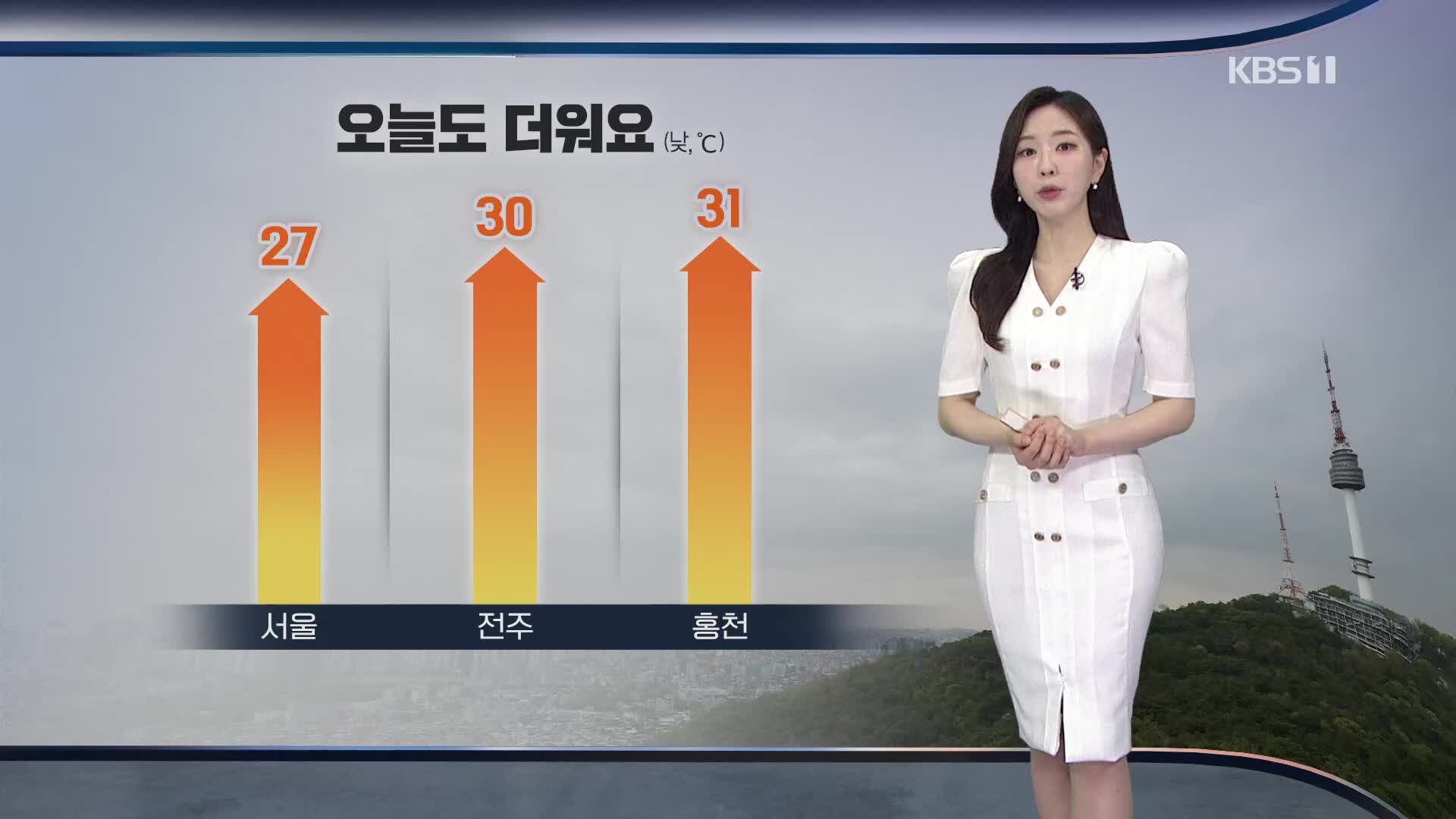 [출근길 날씨] 오늘도 더위 이어져…곳곳에 비·소나기
