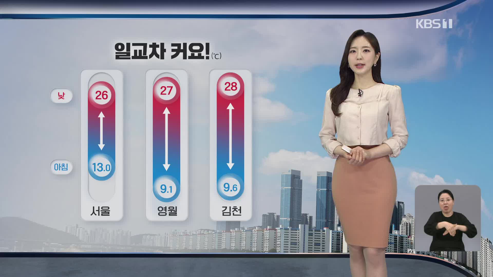 [출근길 날씨] 일교차 커요…이번 주 갈수록 더워져