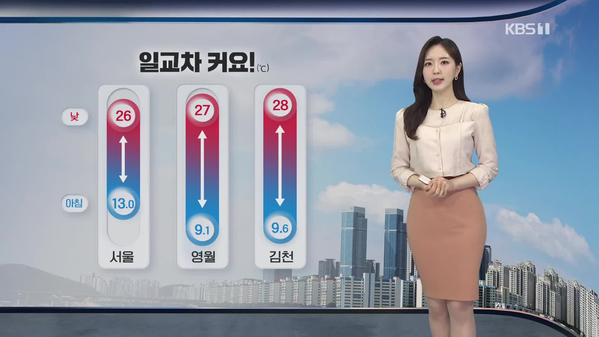 [출근길 날씨] 일교차 커요…이번 주 갈수록 더워져