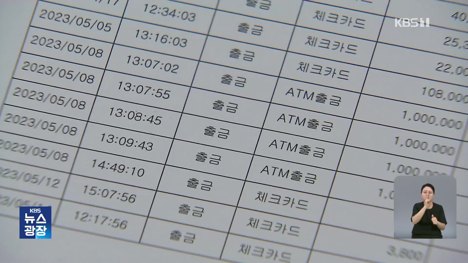 빼돌리는 사람이 임자?…154조 ‘치매 머니’ 관리 시급