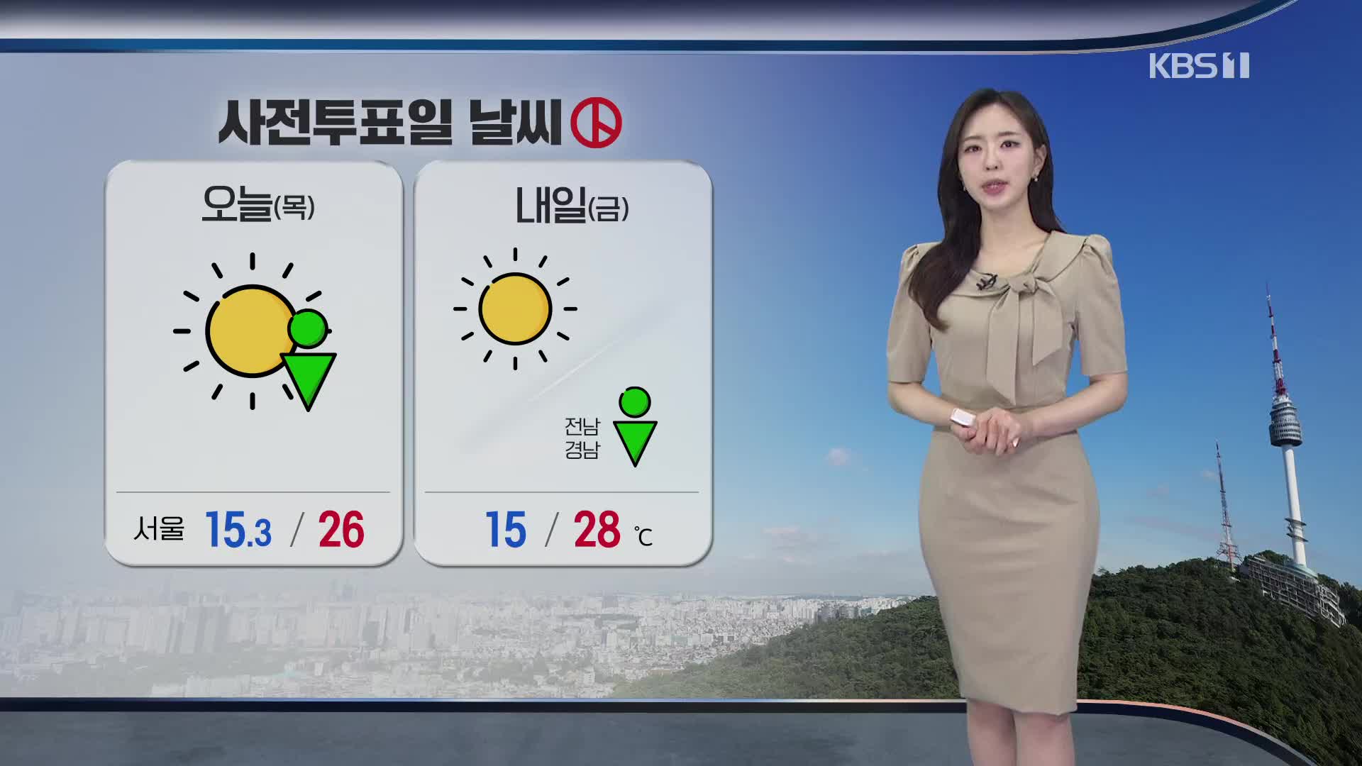 [출근길 날씨] 전국 맑고 오후에 곳곳 소나기…낮 기온 어제와 비슷