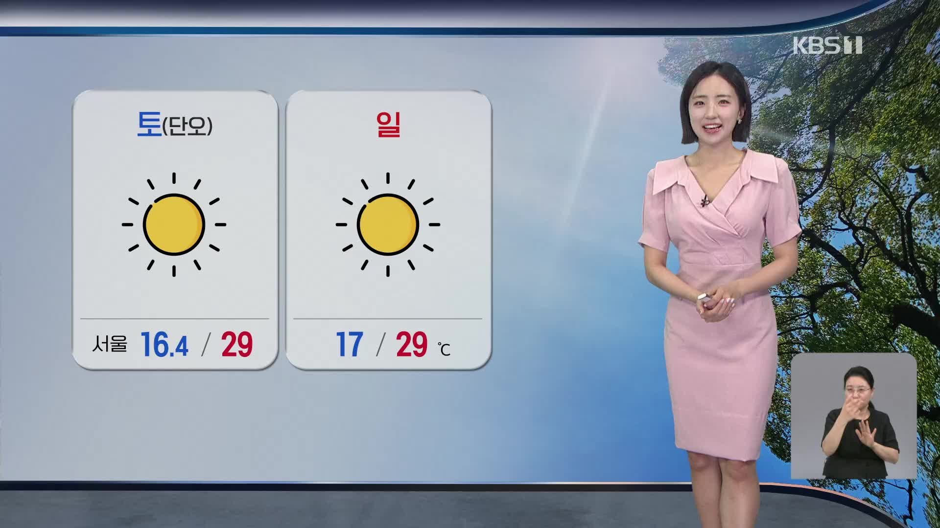 [주말 날씨] ‘단오’ 맑고 초여름 더위…강한 자외선 주의