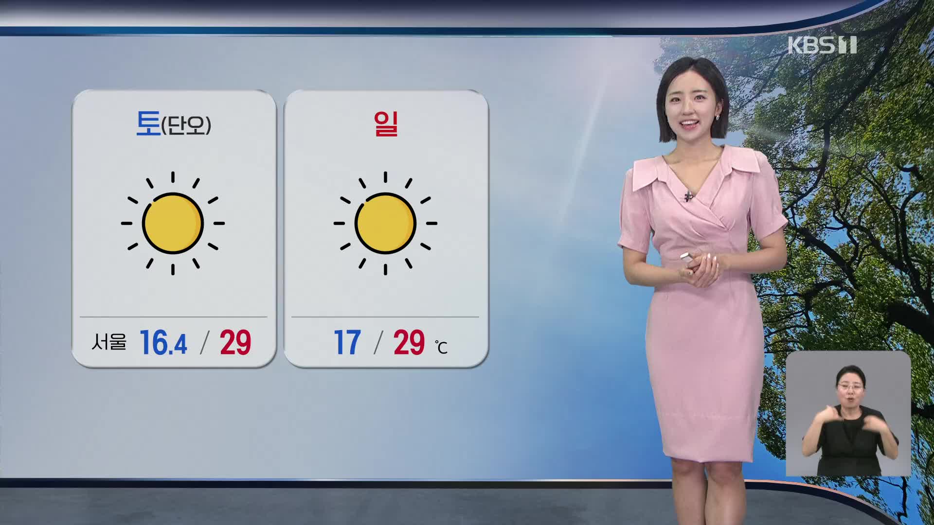 [주말 날씨] ‘단오’ 맑고 초여름 더위…강한 자외선 주의