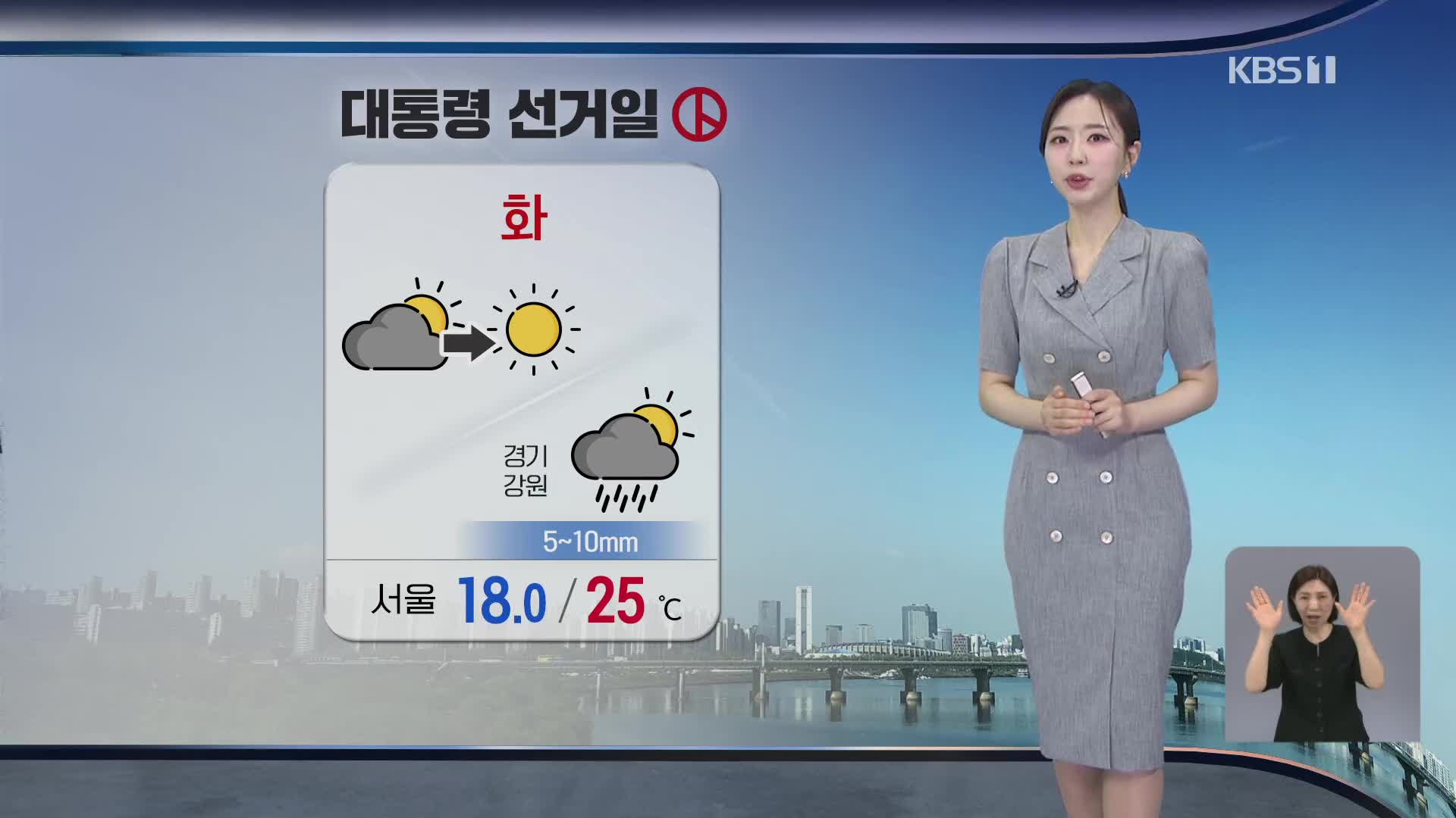 [출근길 날씨] 대선일, 점차 맑아져…경기·강원 가끔 비