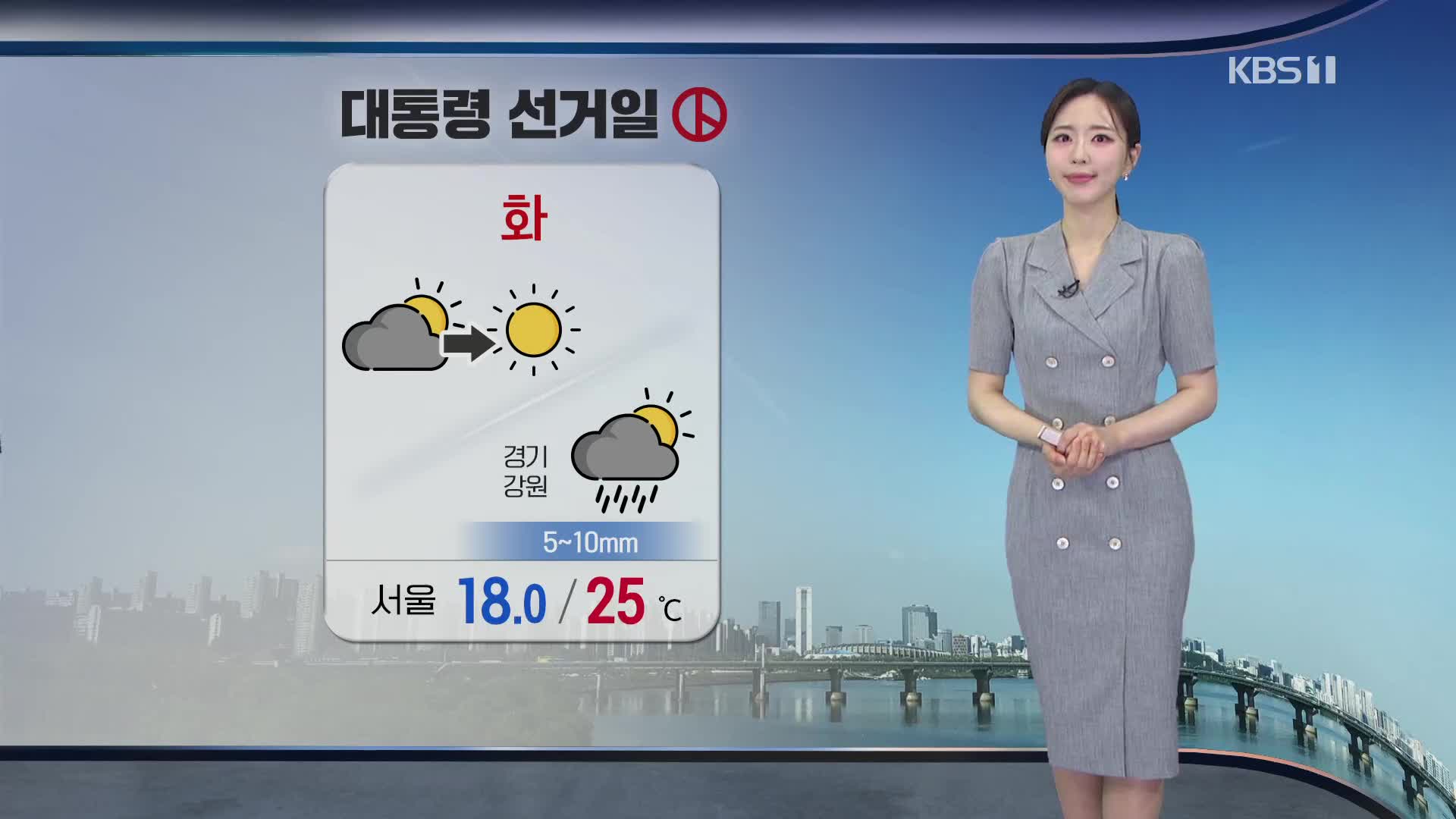 [출근길 날씨] 대선일, 점차 맑아져…경기·강원 가끔 