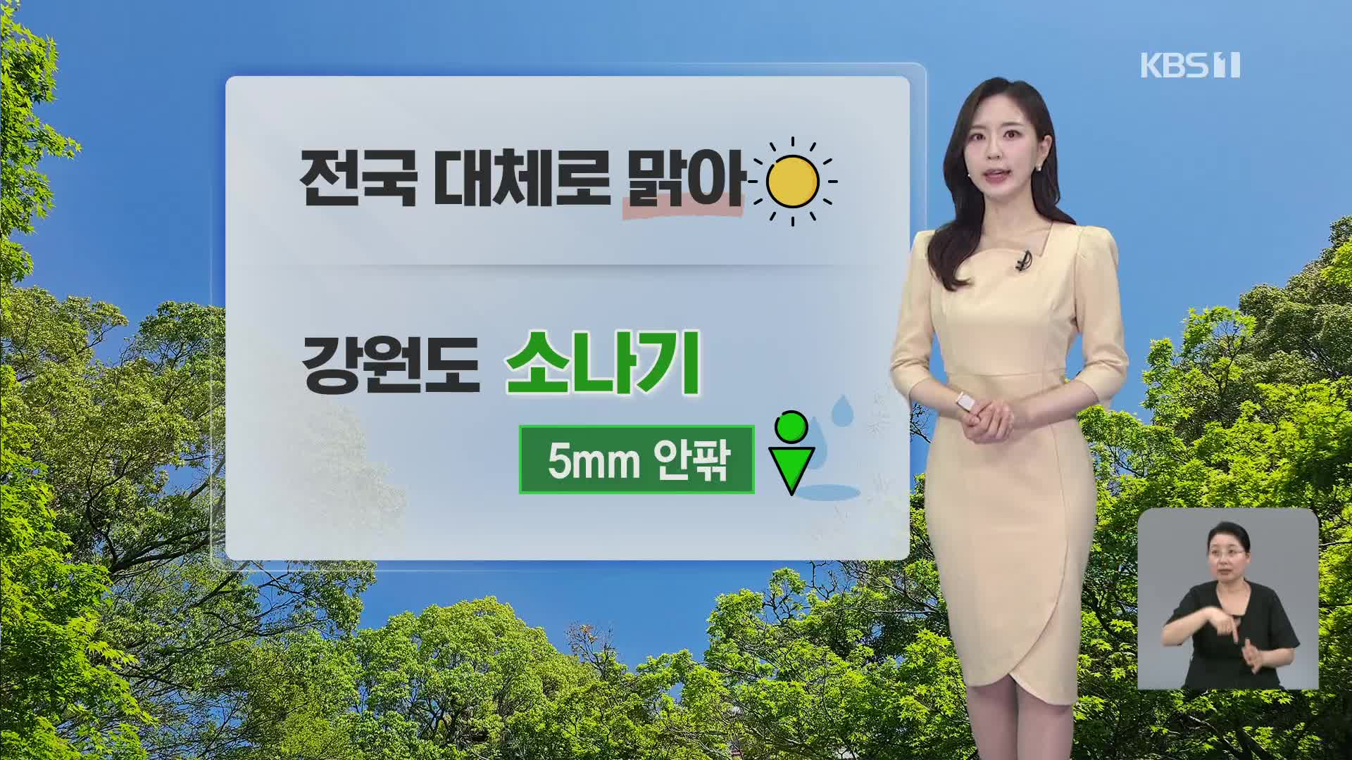 [출근길 날씨] 전국 대체로 맑고 바람 강해…오후부터 강원 소나기