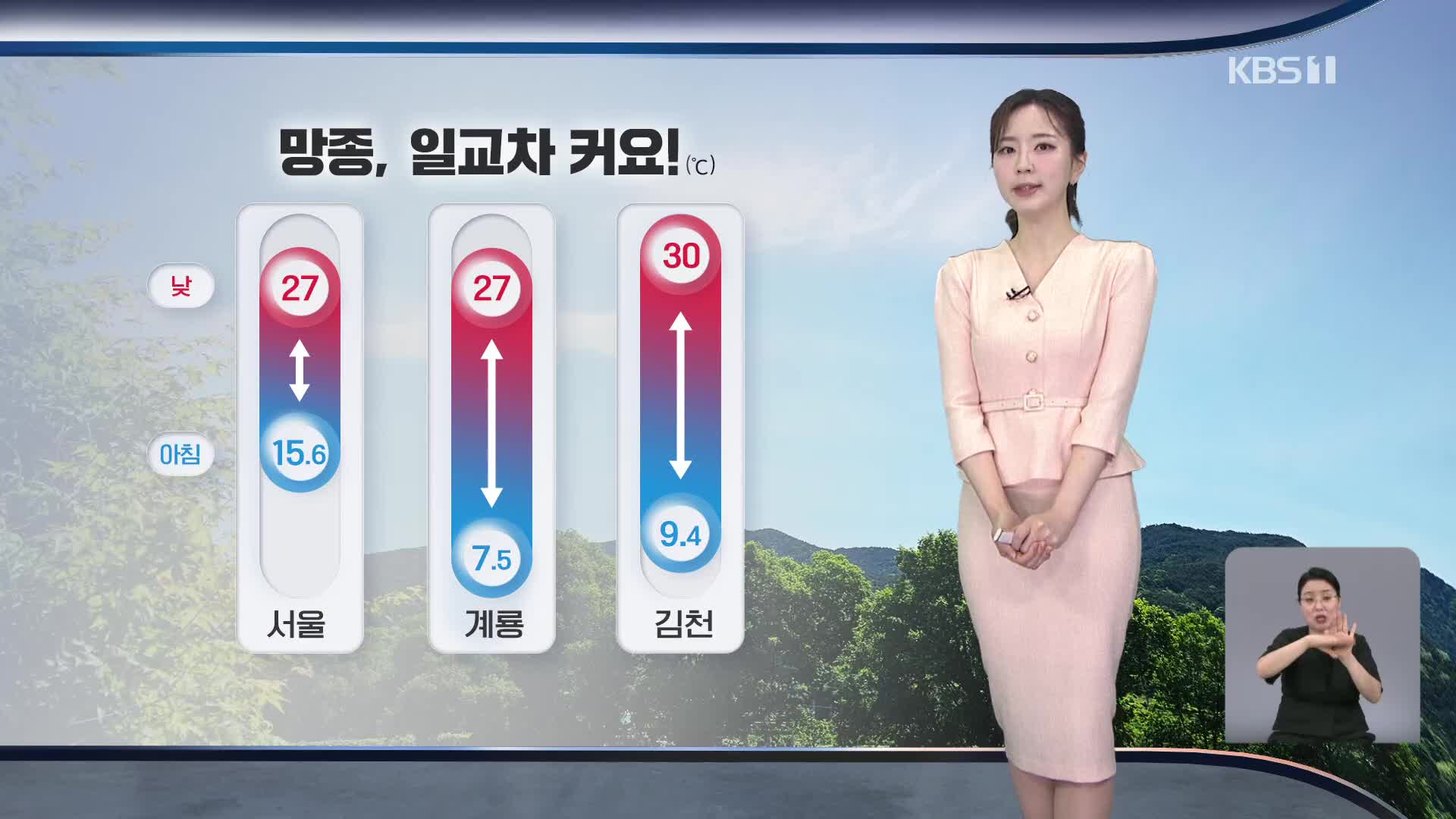 [출근길 날씨] ‘망종’, 전국 맑고 한낮에 더워…강한 자외선 주의