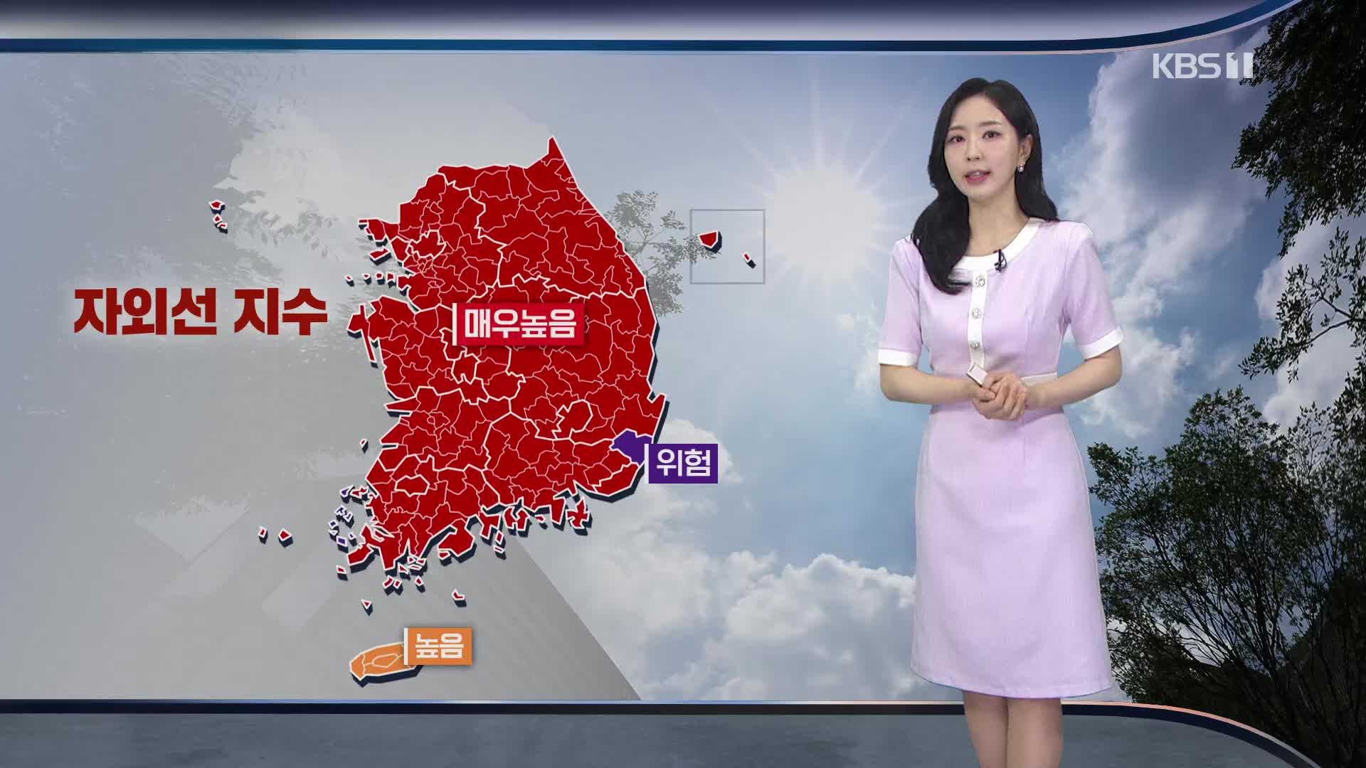[출근길 날씨] 한낮 30도 안팎 더위…강한 자외선 주의