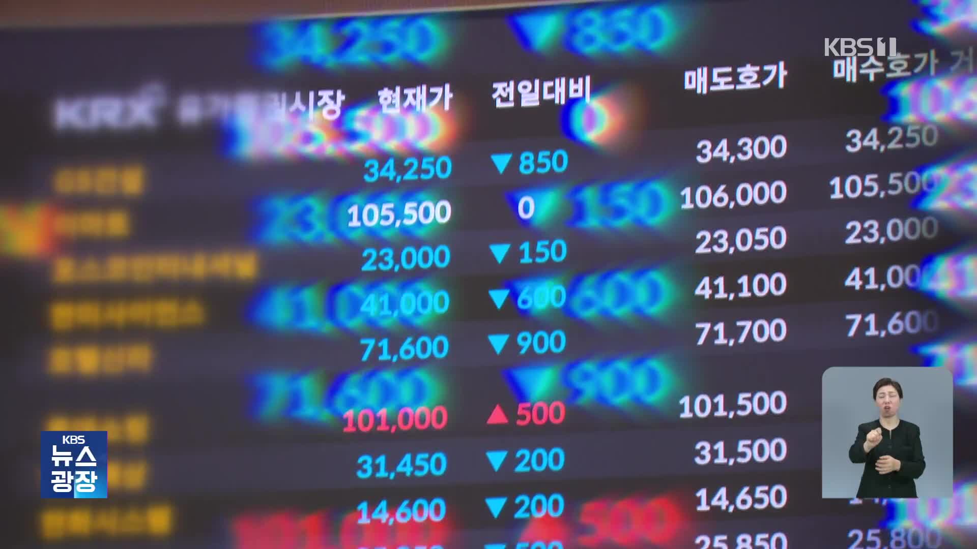 여론 뭇매 ‘대주주’ 기준, 언제까지 이런 식으로?