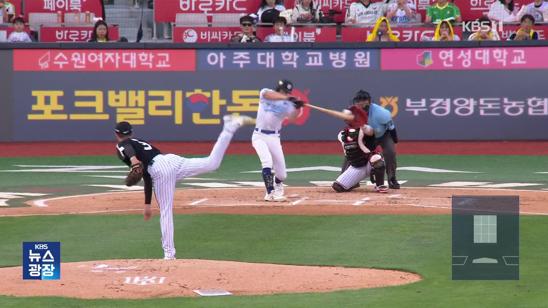 벨라스케즈는 흐림, 톨허스트는 맑음? 대체 외인 성적에 울고 웃고