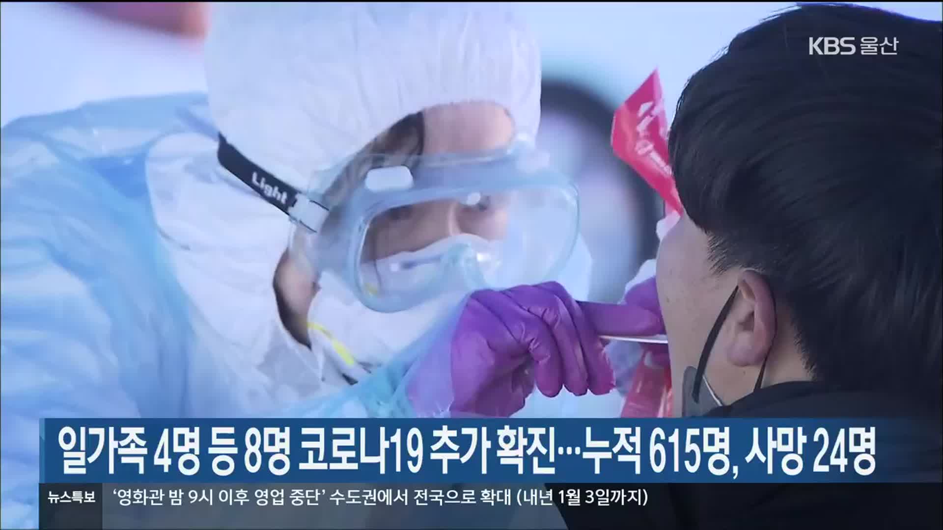 일가족 4명 등 8명 코로나19 추가 확진…누적 615명, 사망 24명