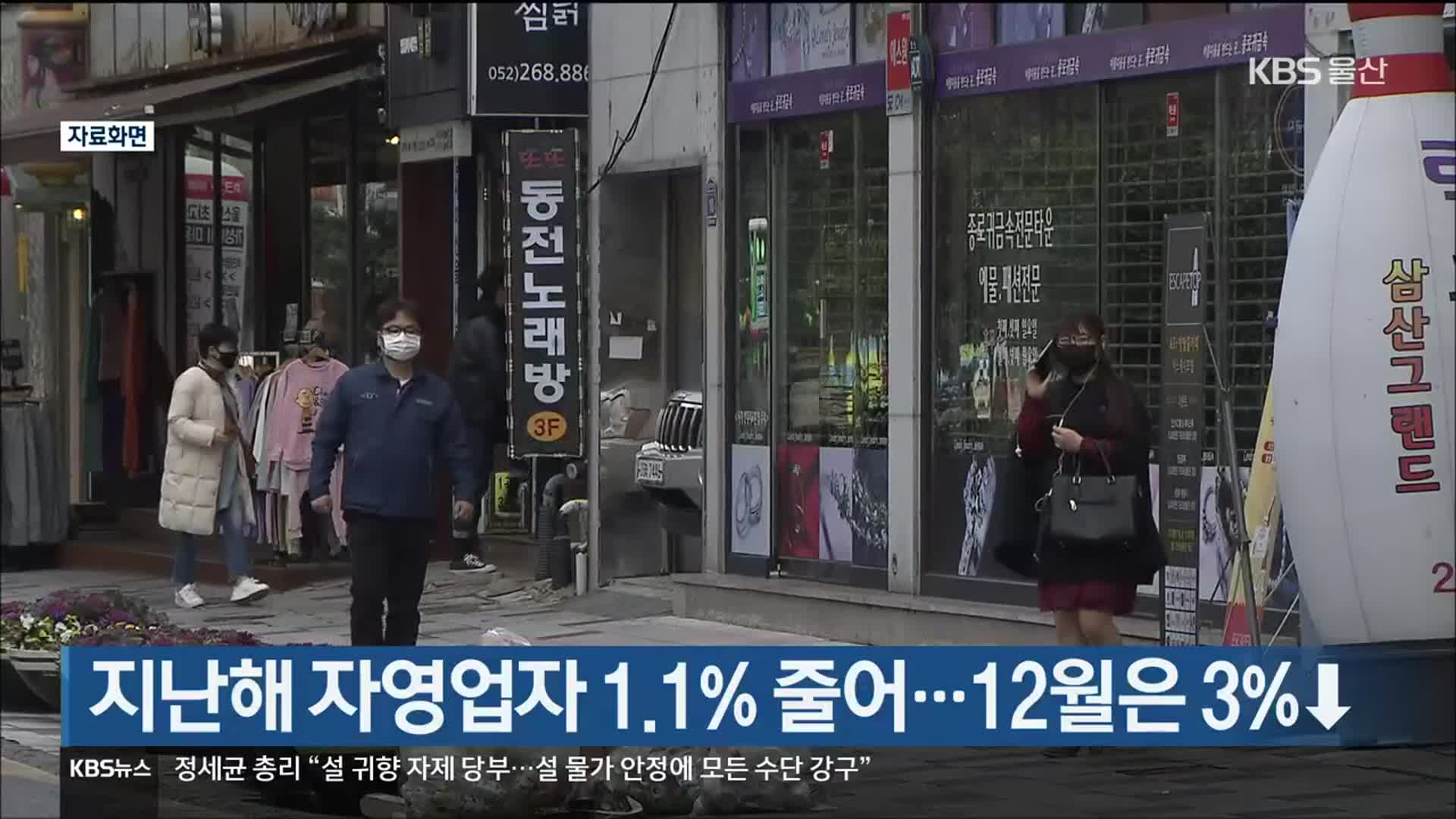 지난해 자영업자 1.1% 줄어…12월은 3%↓
