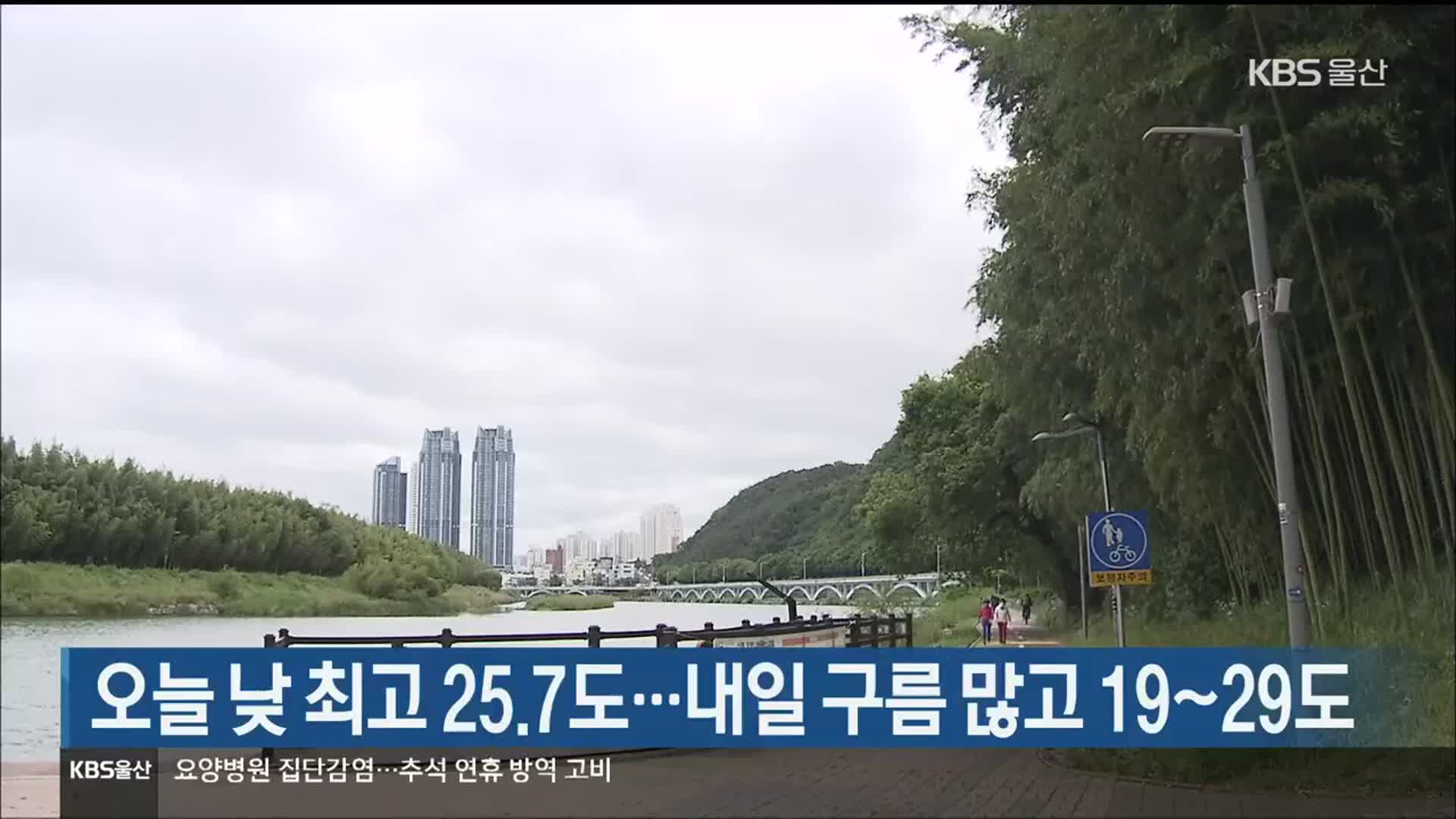 오늘 낮 최고 25.7도…내일 구름 많고 19~29도