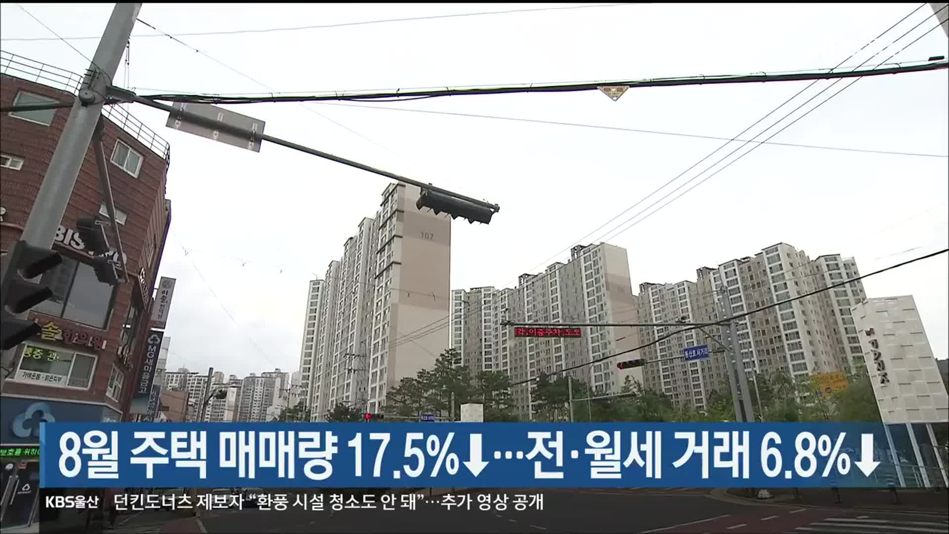 울산 8월 주택 매매량 17.5%↓…전·월세 거래 6.8%↓