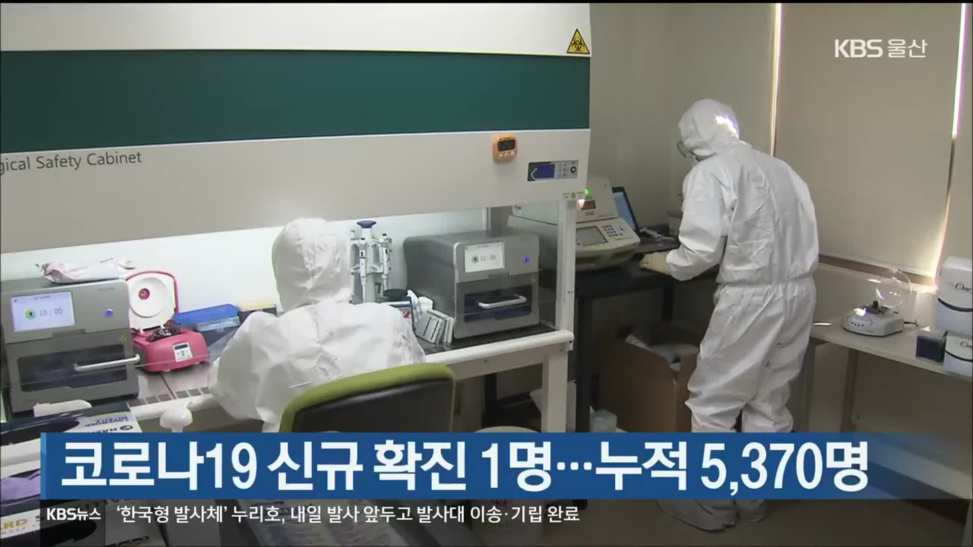 울산 오늘 코로나19 신규 확진 1명…누적 5,370명