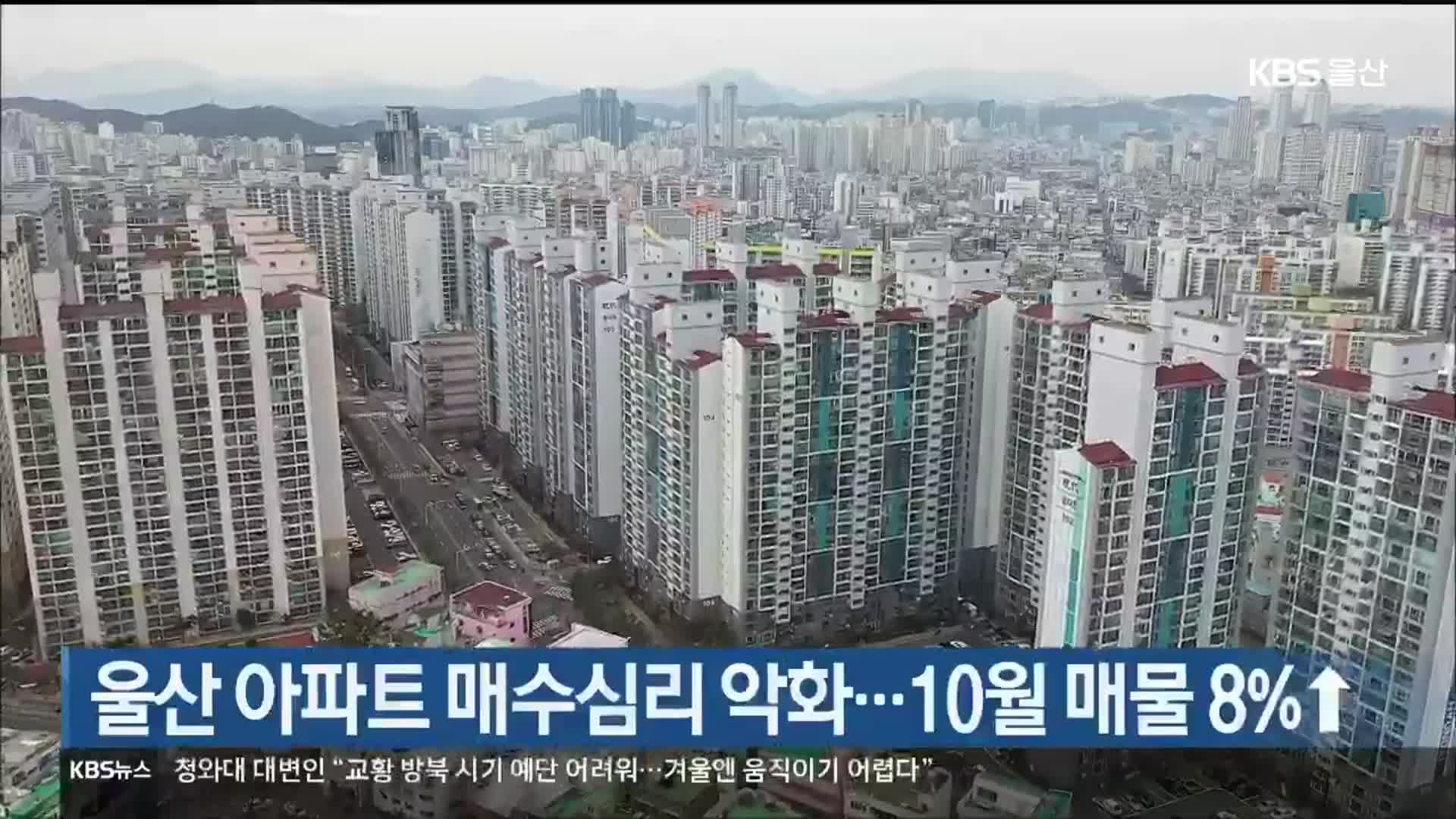 울산 아파트 매수심리 악화…10월 매물 8%↑