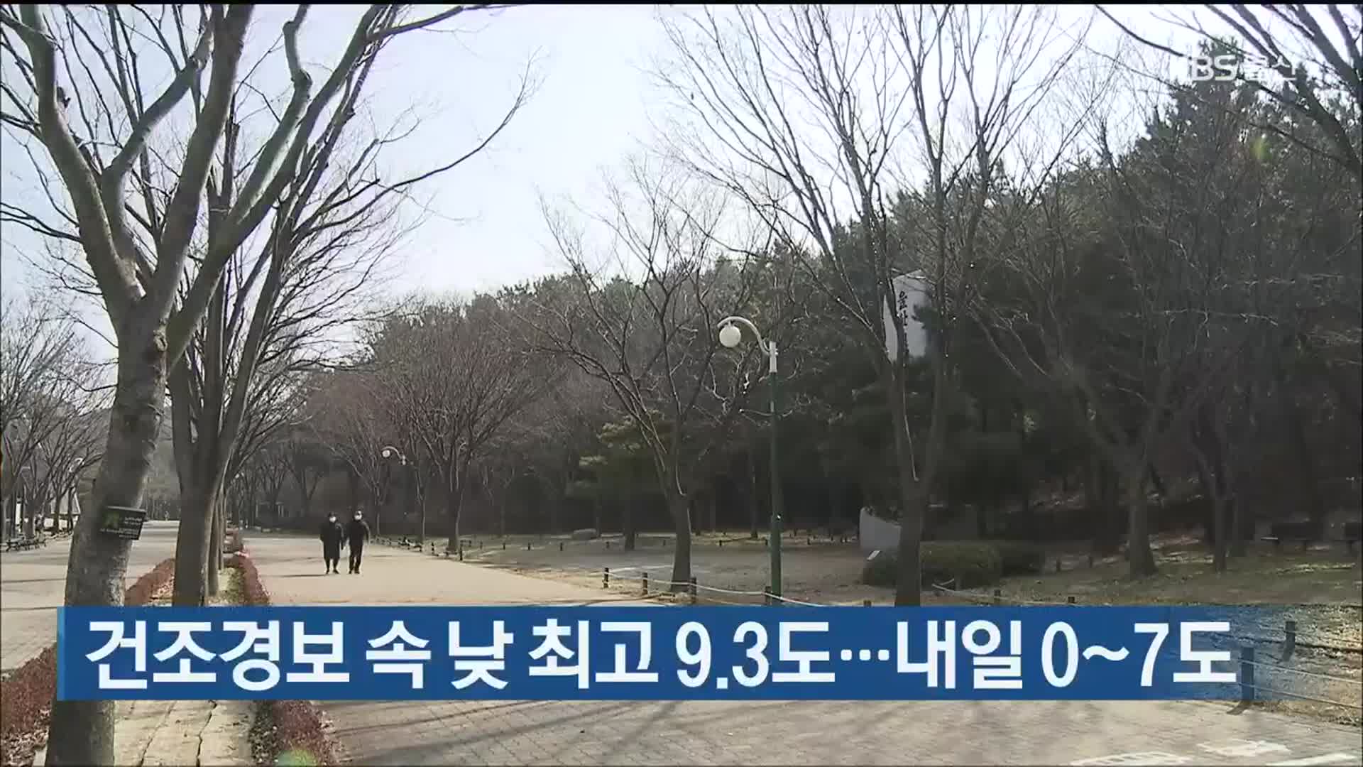울산 건조경보 속 낮 최고 9.3도…내일 0~7도