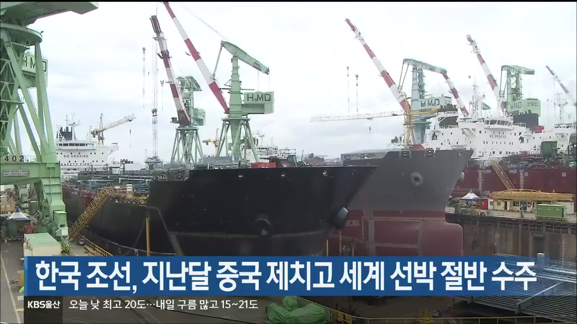 한국 조선, 지난달 중국 제치고 세계 선박 절반 수주